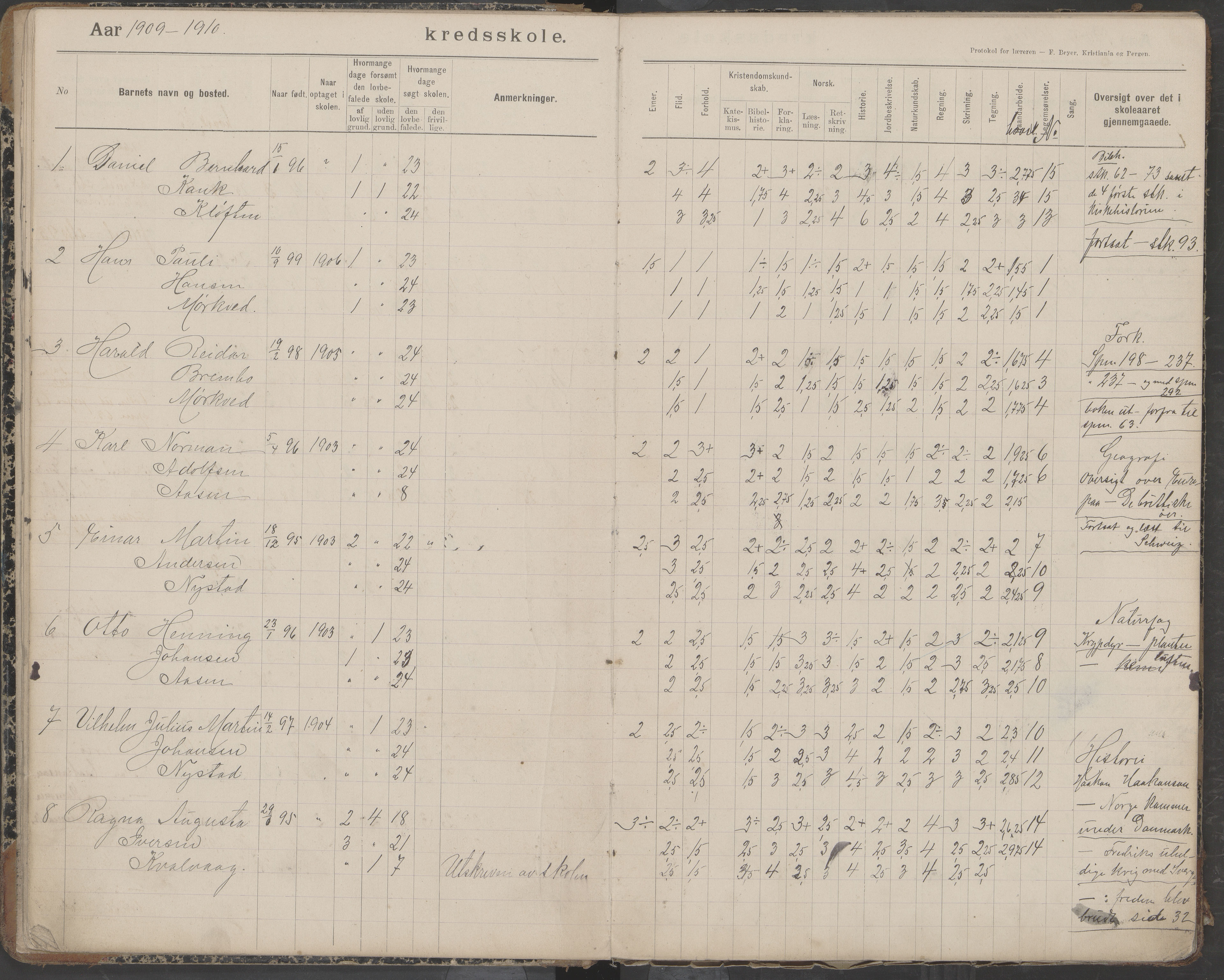 Bodin kommune. Støver skolekrets, AIN/K-18431.510.07/F/Fa/L0006: Protokoll lærere i Støver skolekrets, 1908-1918