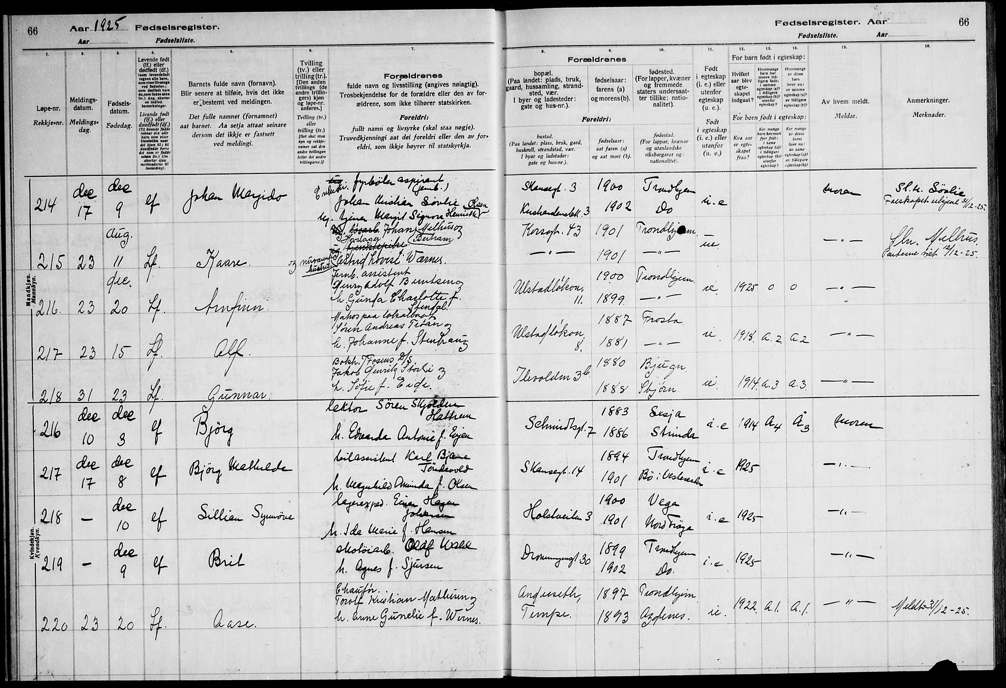 Ministerialprotokoller, klokkerbøker og fødselsregistre - Sør-Trøndelag, AV/SAT-A-1456/600/L0004: Fødselsregister nr. 600.II.4.3, 1924-1928, s. 66