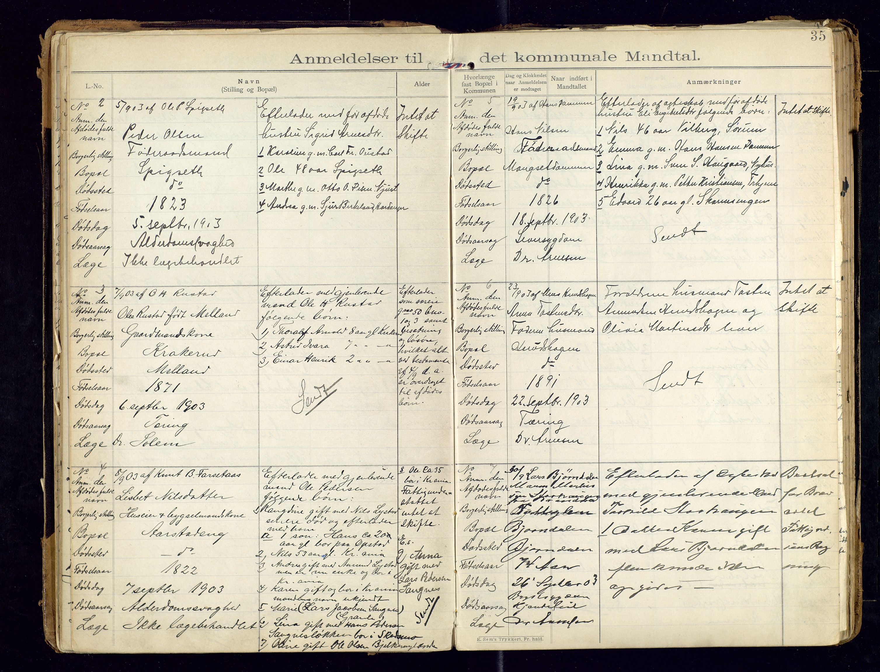 Sør-Odal lensmannskontor, SAH/LHS-022/H/Hb/L0001/0002: Protokoller over anmeldte dødsfall / Protokoll over anmeldte dødsfall, 1901-1913, s. 35