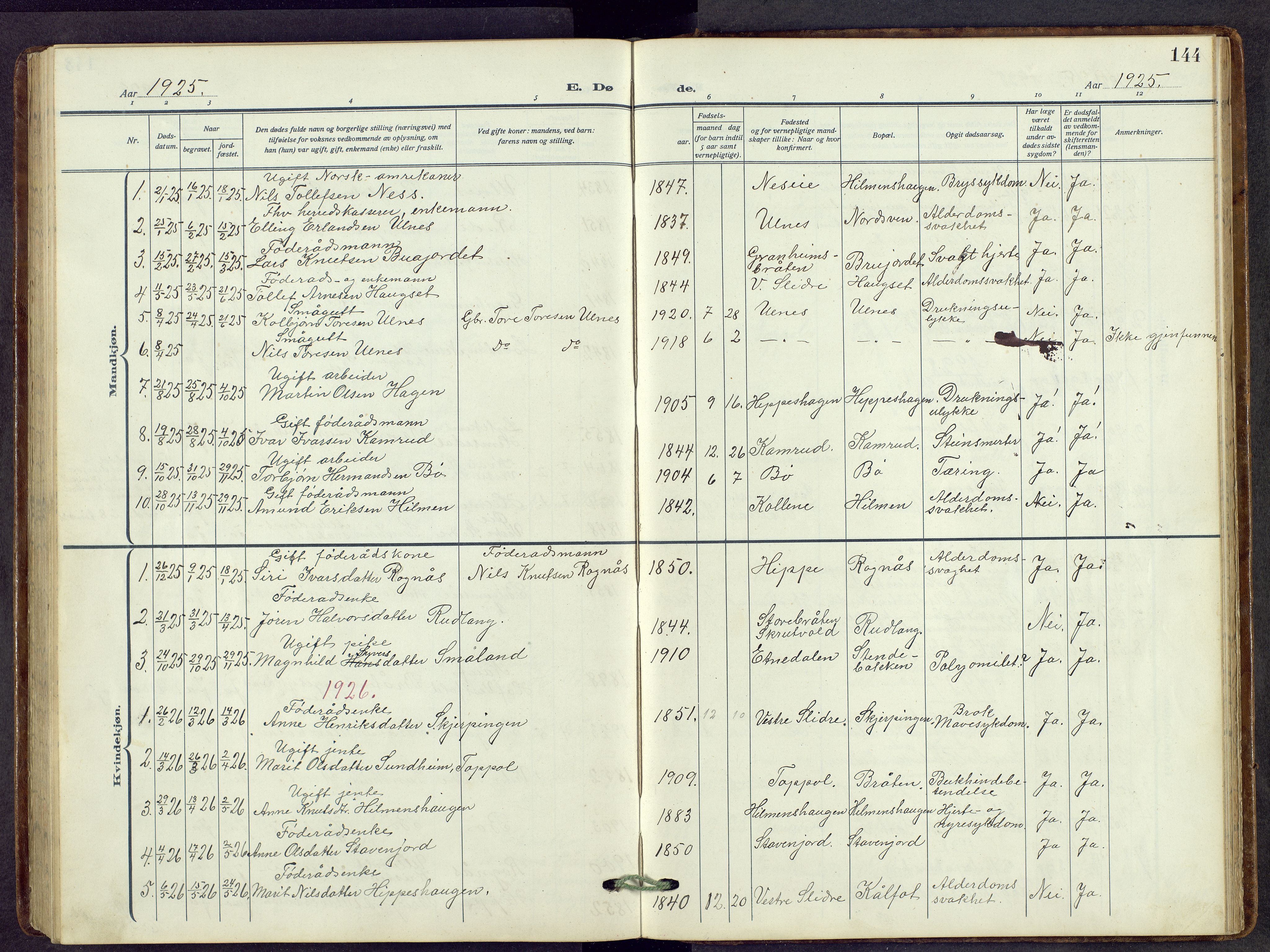 Nord-Aurdal prestekontor, AV/SAH-PREST-132/H/Ha/Hab/L0014: Klokkerbok nr. 14, 1917-1953, s. 144