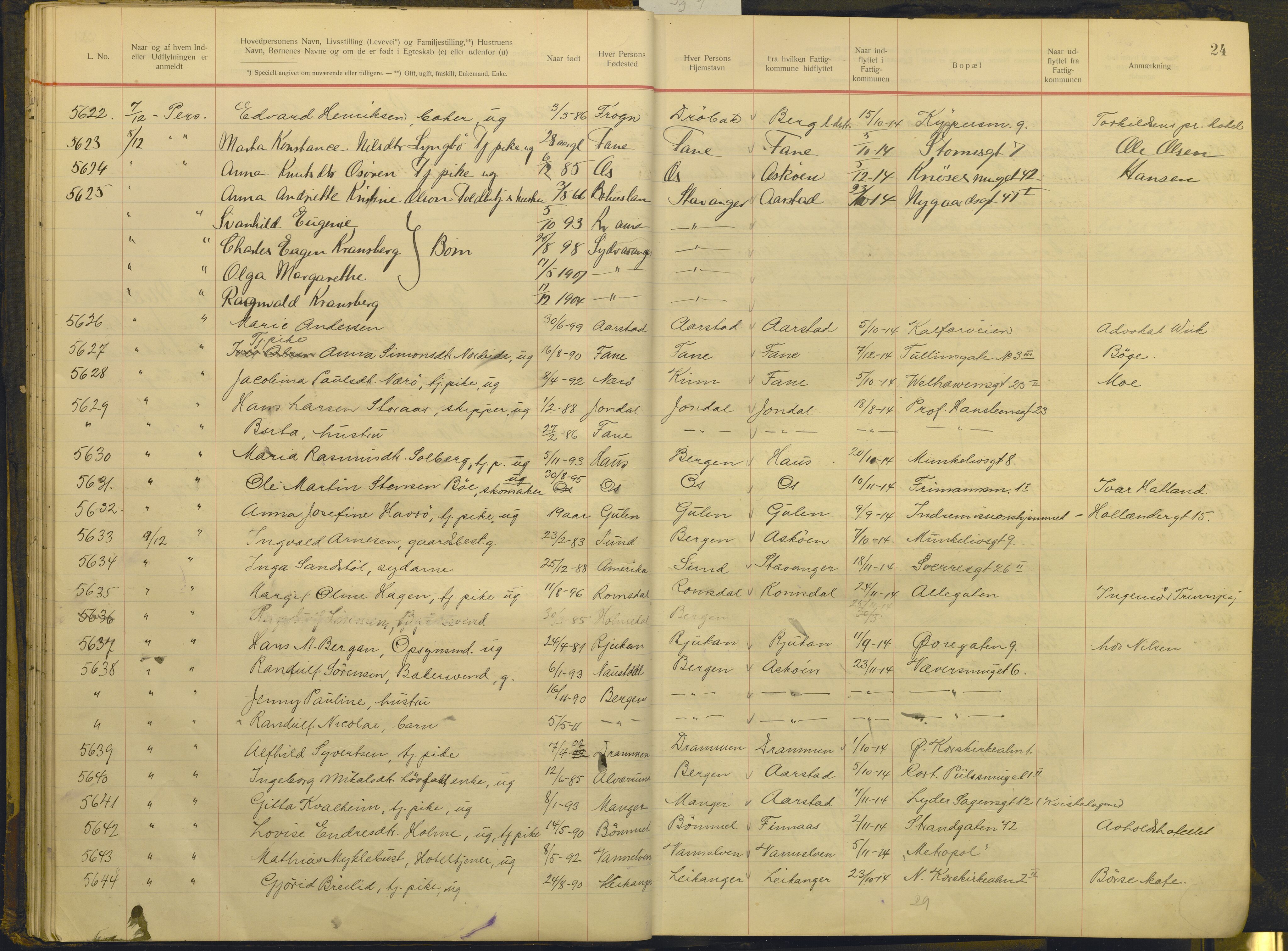 Bergen politikammer / politidistrikt, AV/SAB-A-60401/J.g/L0009: Protokoll over innflyttede, 1914-1917, s. 24