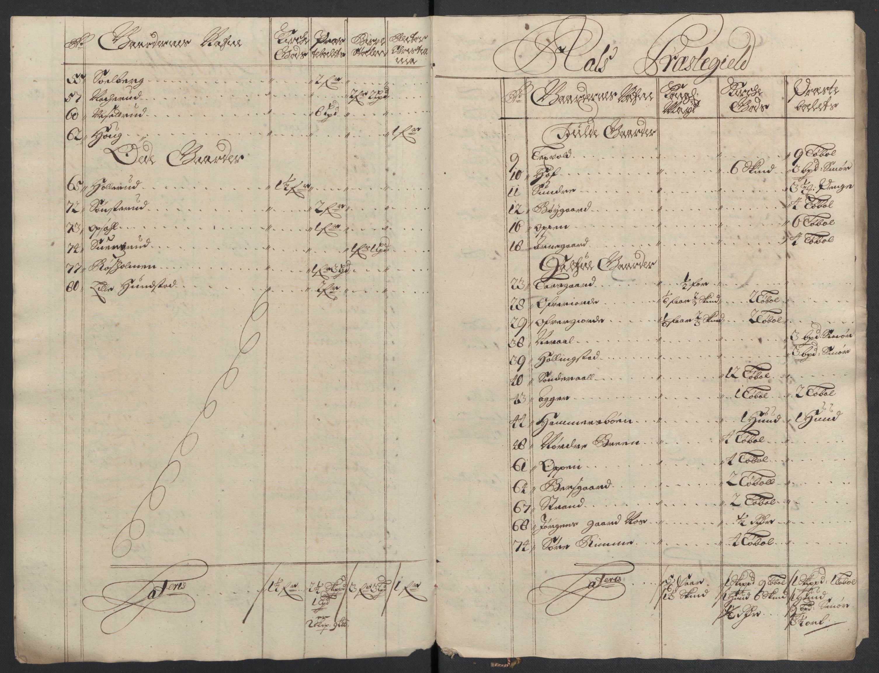 Rentekammeret inntil 1814, Reviderte regnskaper, Fogderegnskap, RA/EA-4092/R22/L1455: Fogderegnskap Ringerike, Hallingdal og Buskerud, 1698, s. 300