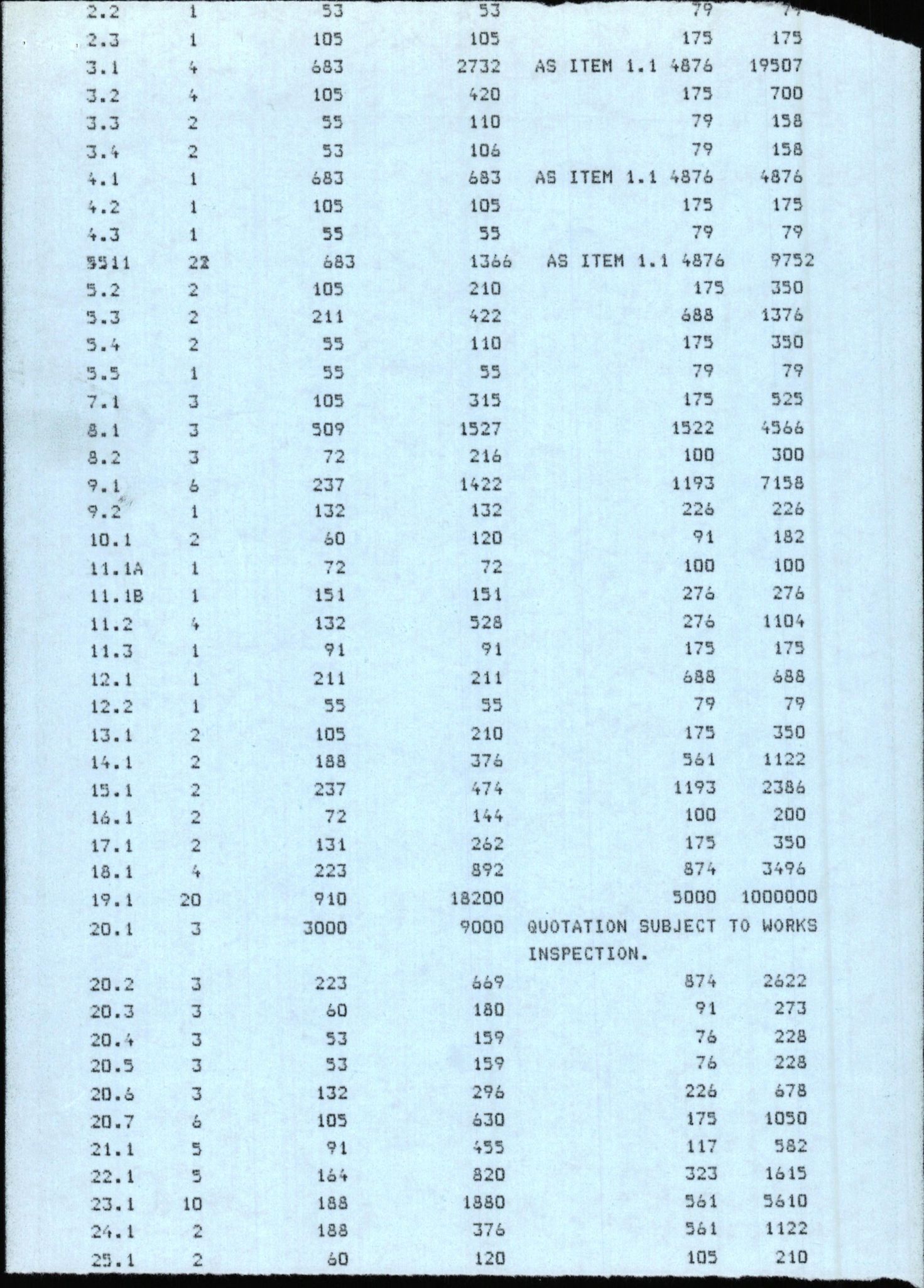 Pa 1503 - Stavanger Drilling AS, AV/SAST-A-101906/2/E/Eb/Eba/L0018: Alexander L. Kielland repair, 1976-1981