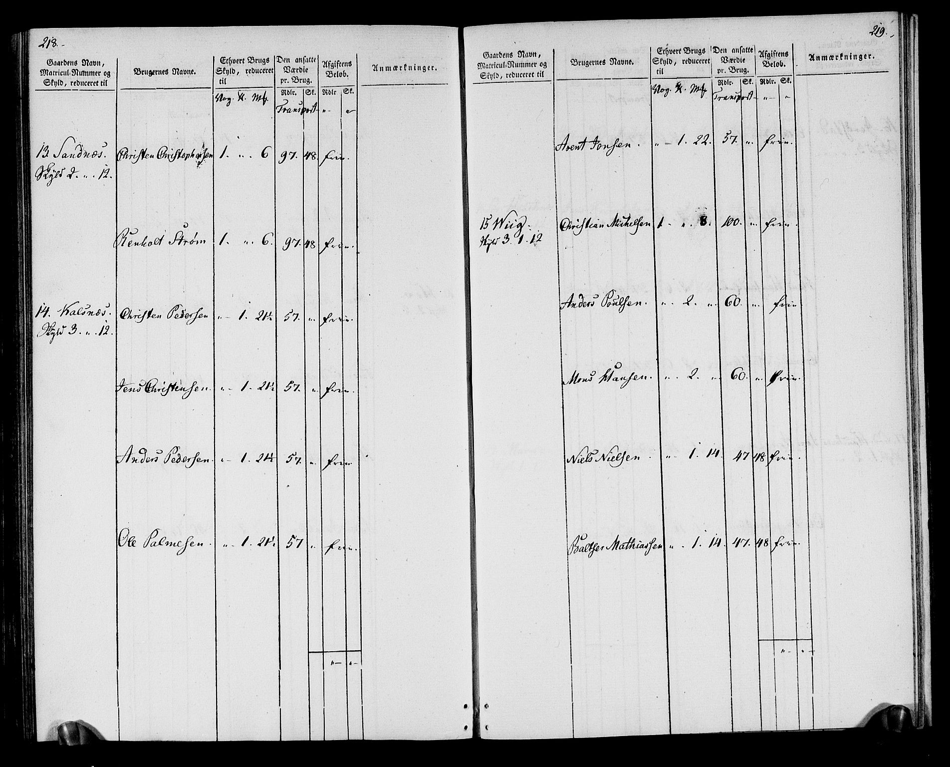 Rentekammeret inntil 1814, Realistisk ordnet avdeling, RA/EA-4070/N/Ne/Nea/L0164: Vesterålen, Andenes og Lofoten fogderi. Oppebørselsregister, 1803, s. 112