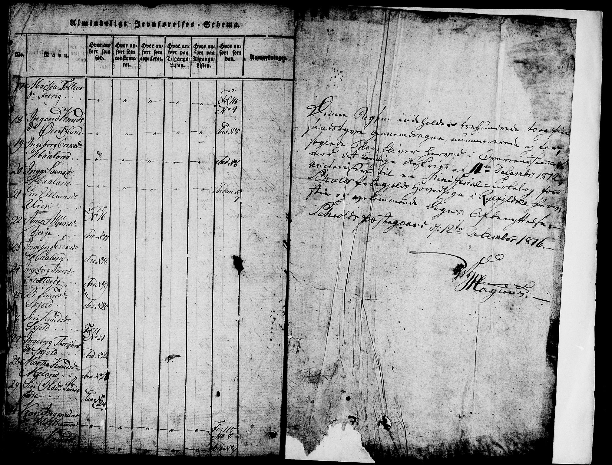 Skjold sokneprestkontor, AV/SAST-A-101847/H/Ha/Hab/L0001: Klokkerbok nr. B 1, 1815-1835