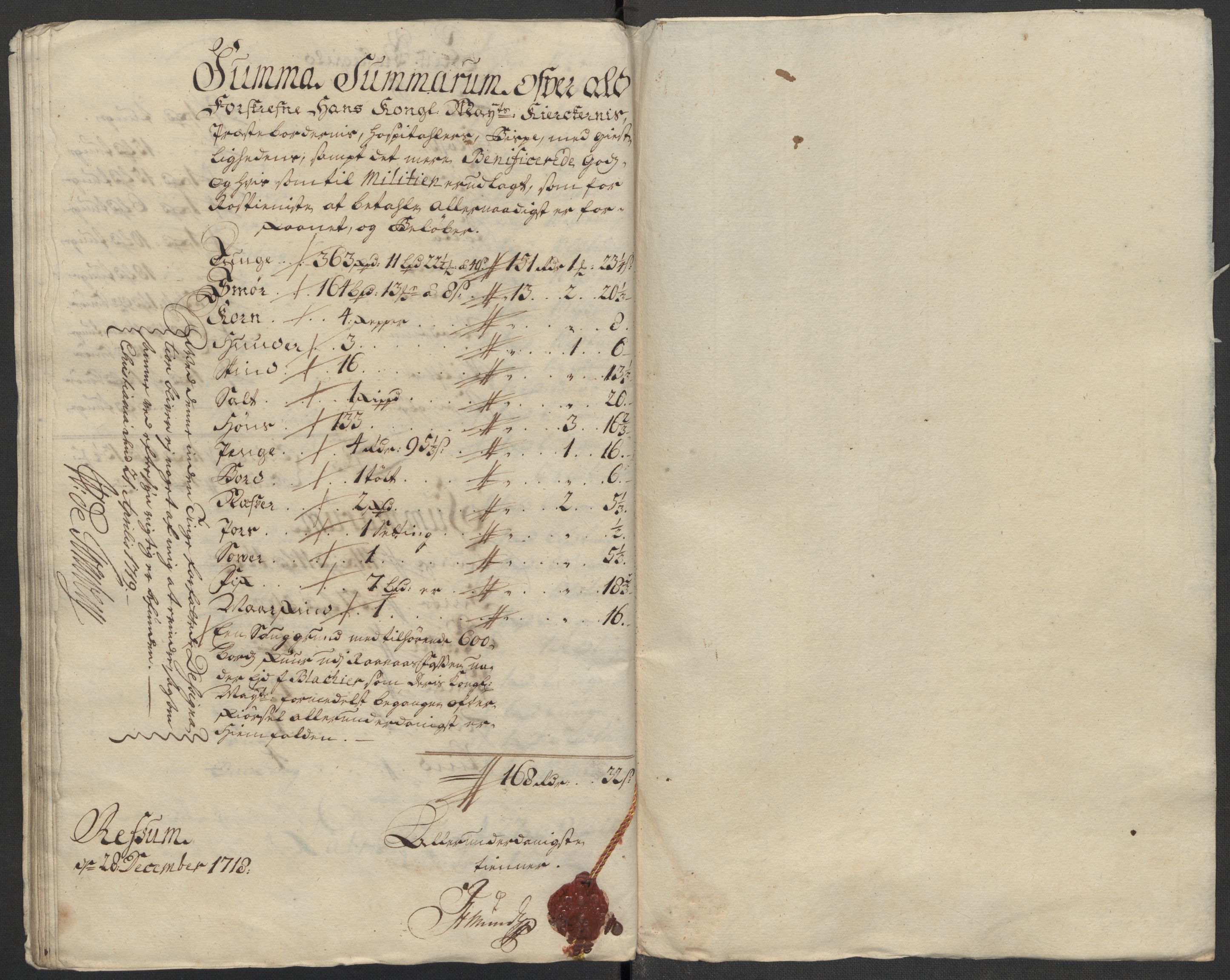 Rentekammeret inntil 1814, Reviderte regnskaper, Fogderegnskap, AV/RA-EA-4092/R11/L0600: Fogderegnskap Nedre Romerike, 1718, s. 106