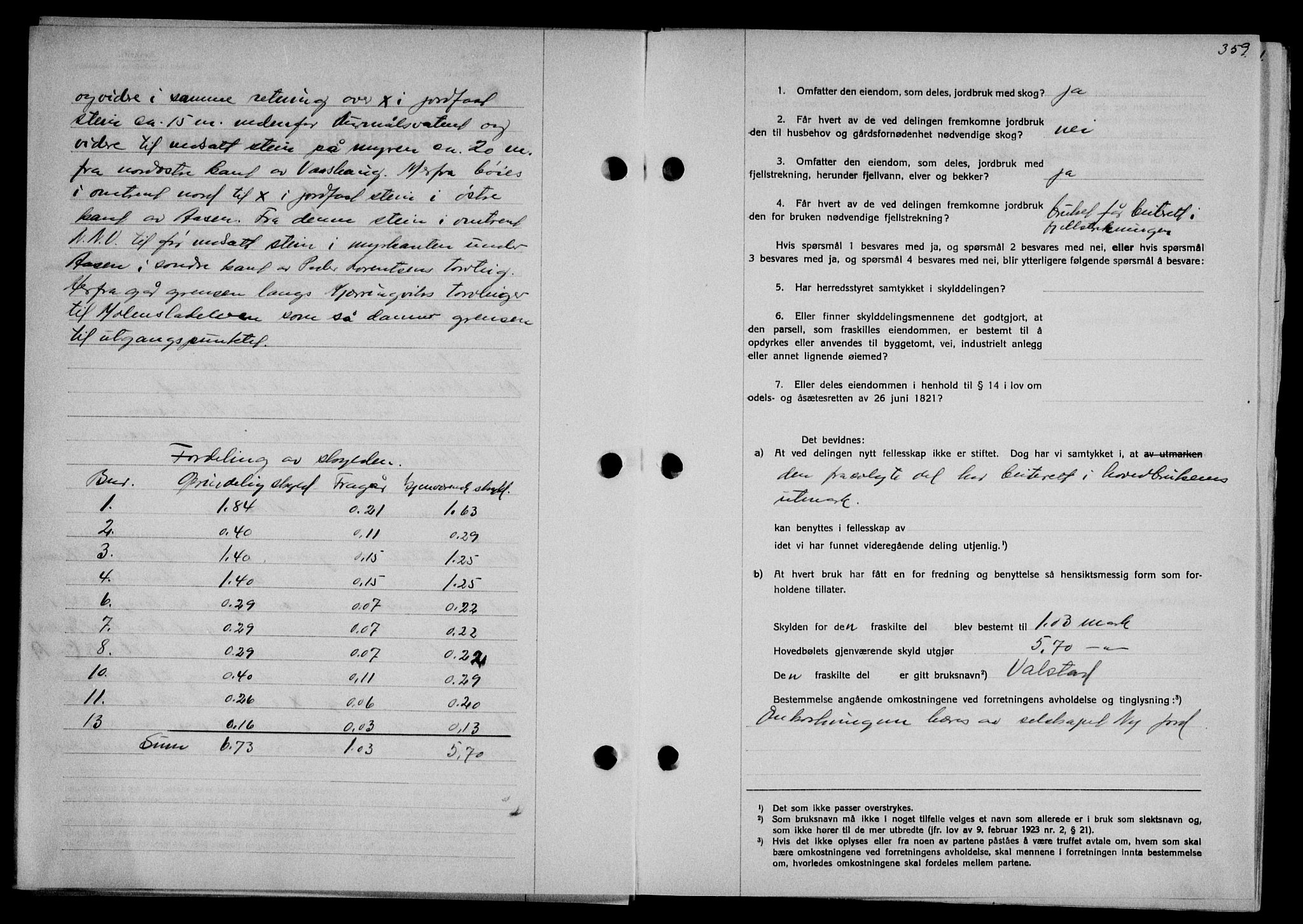 Vesterålen sorenskriveri, AV/SAT-A-4180/1/2/2Ca/L0056: Pantebok nr. 49, 1932-1933, Tingl.dato: 01.12.1932