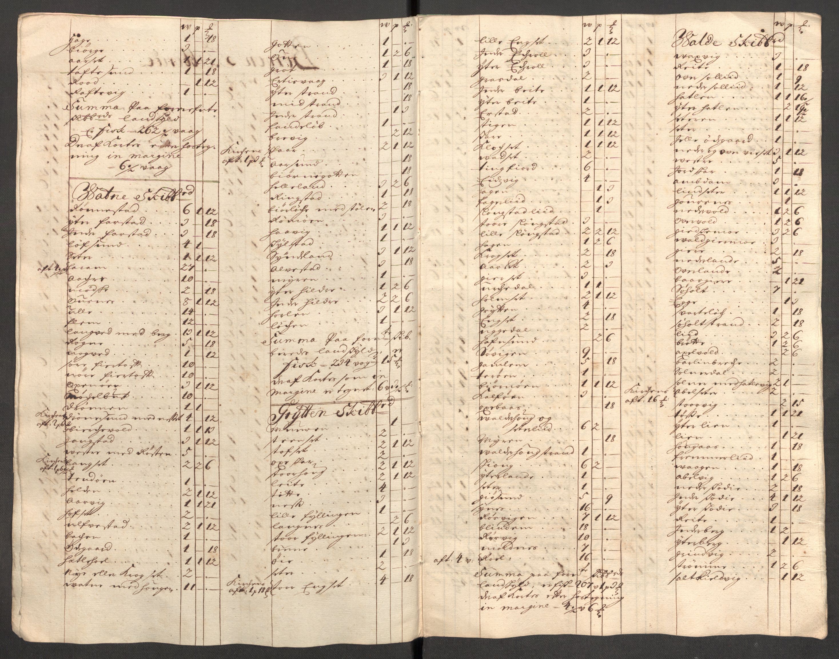 Rentekammeret inntil 1814, Reviderte regnskaper, Fogderegnskap, AV/RA-EA-4092/R54/L3560: Fogderegnskap Sunnmøre, 1704-1705, s. 64