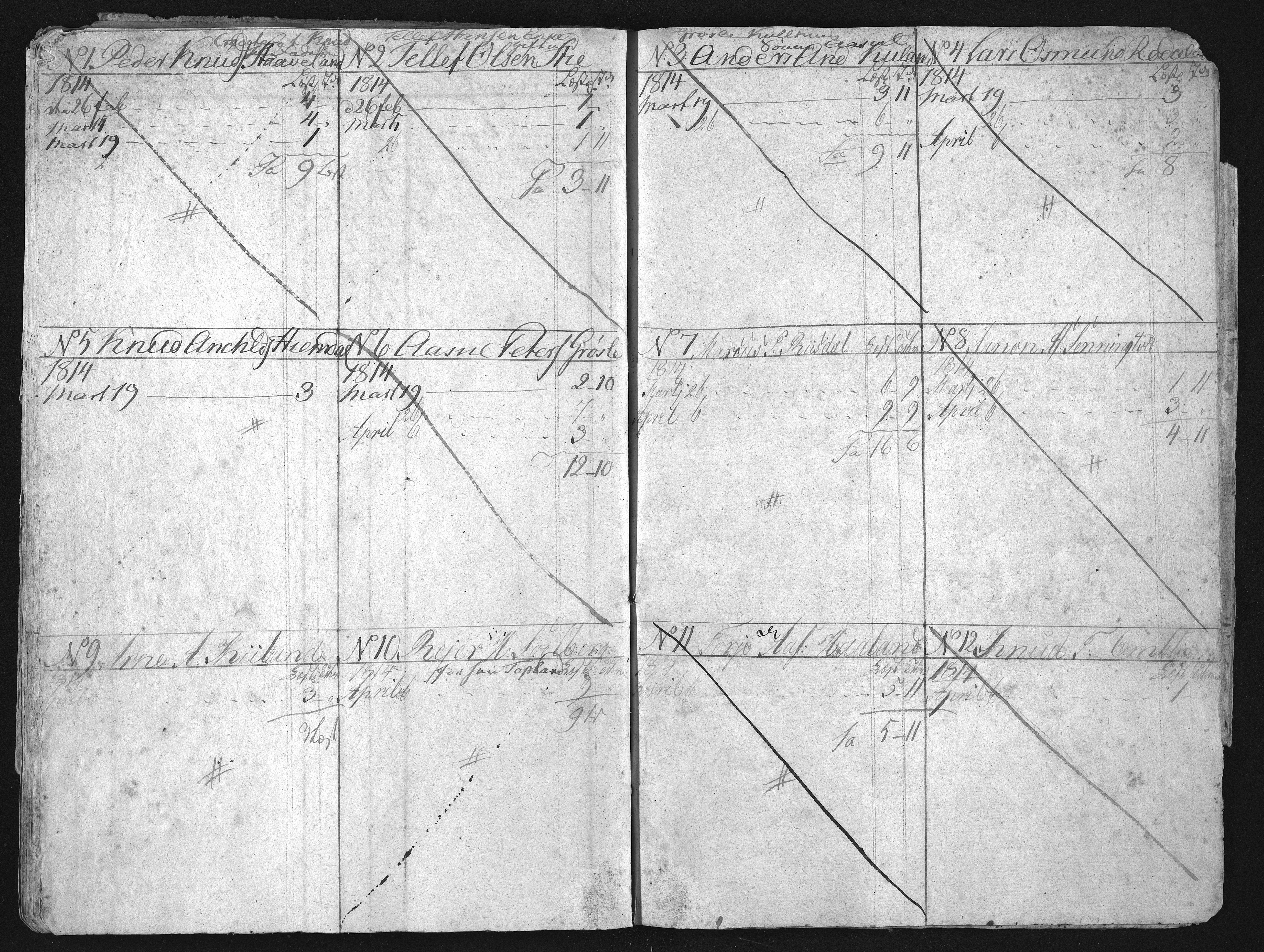 Froland Verk, AAKS/DA-1023/1/02/L0001: Dokumenter, 1786-1867