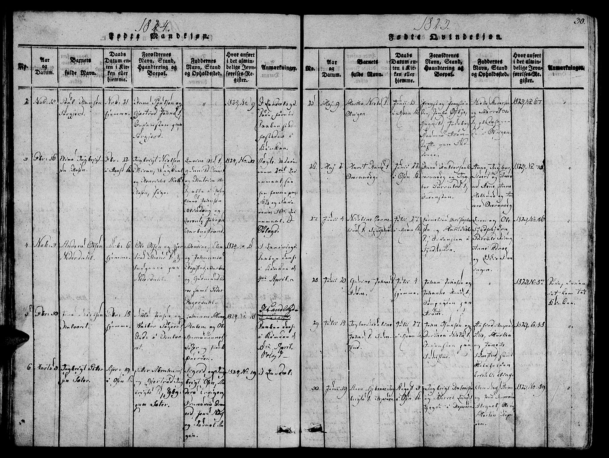 Ministerialprotokoller, klokkerbøker og fødselsregistre - Sør-Trøndelag, SAT/A-1456/657/L0702: Ministerialbok nr. 657A03, 1818-1831, s. 30
