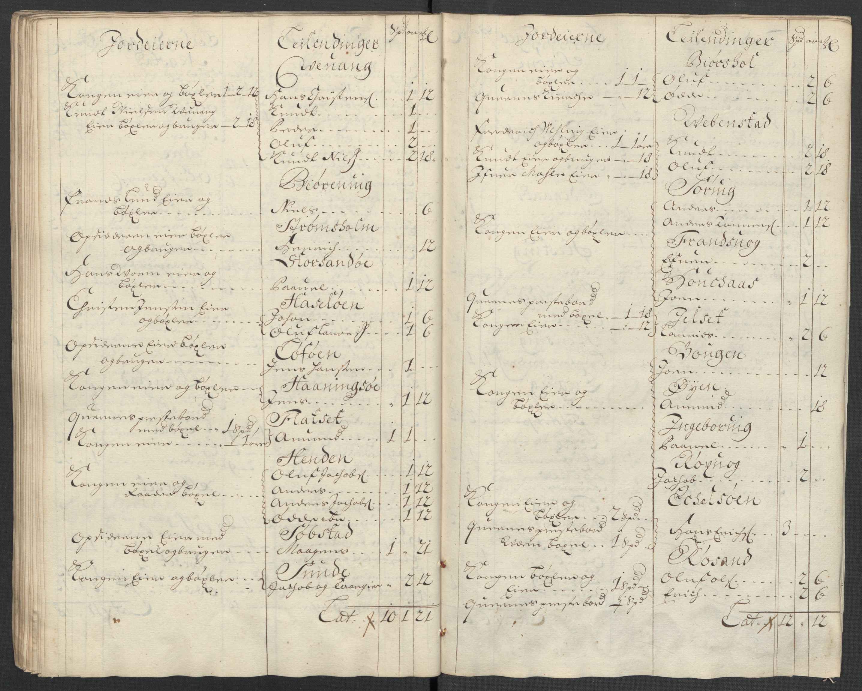 Rentekammeret inntil 1814, Reviderte regnskaper, Fogderegnskap, AV/RA-EA-4092/R56/L3739: Fogderegnskap Nordmøre, 1700-1702, s. 404