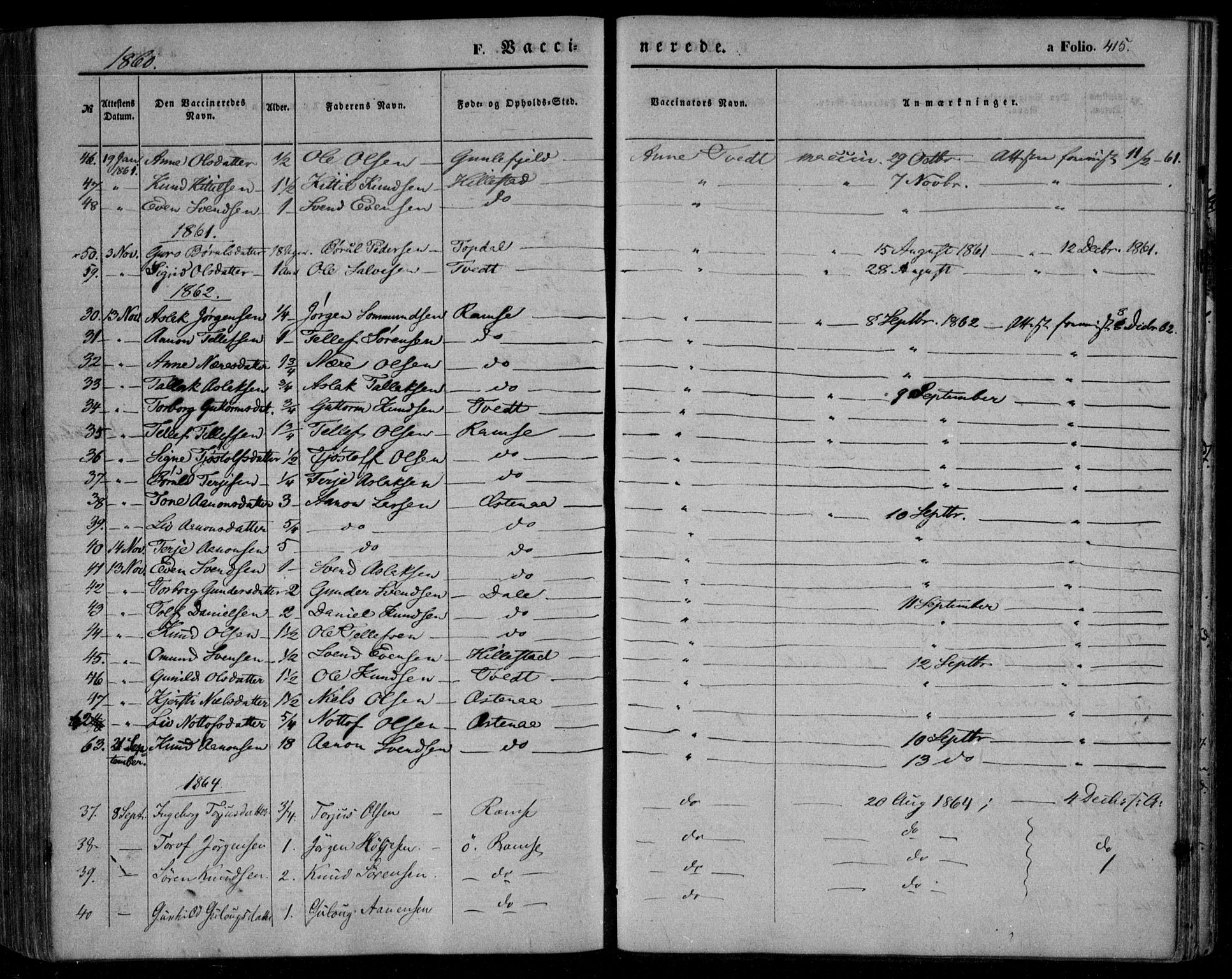 Åmli sokneprestkontor, AV/SAK-1111-0050/F/Fa/Fac/L0008: Ministerialbok nr. A 8, 1852-1869, s. 415