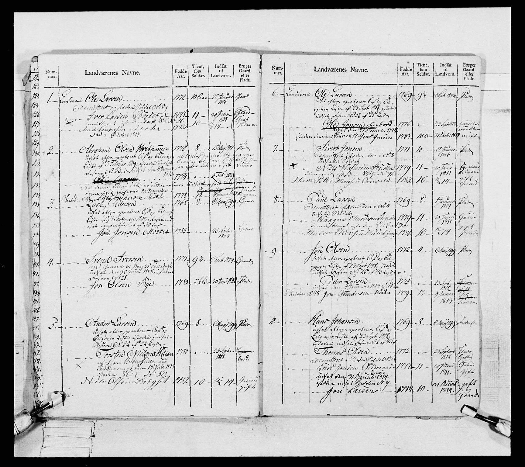 Generalitets- og kommissariatskollegiet, Det kongelige norske kommissariatskollegium, AV/RA-EA-5420/E/Eh/L0075c: 1. Trondheimske nasjonale infanteriregiment, 1811, s. 37