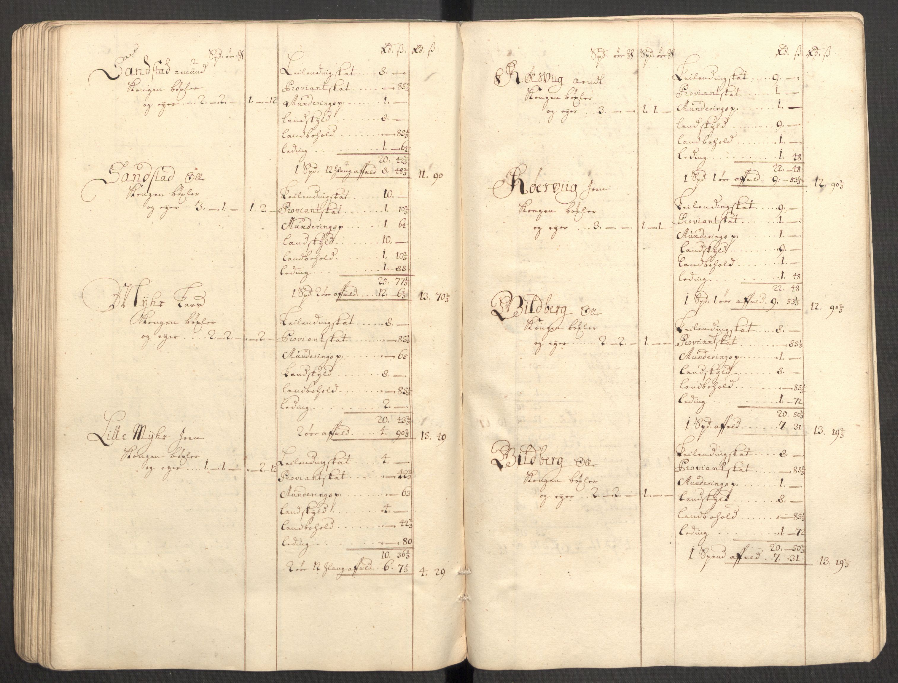 Rentekammeret inntil 1814, Reviderte regnskaper, Fogderegnskap, AV/RA-EA-4092/R63/L4319: Fogderegnskap Inderøy, 1711, s. 113