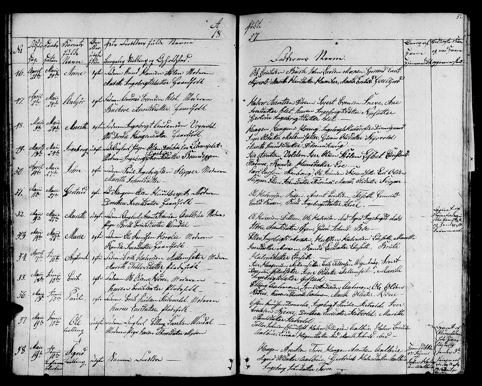 Ministerialprotokoller, klokkerbøker og fødselsregistre - Sør-Trøndelag, SAT/A-1456/678/L0897: Ministerialbok nr. 678A06-07, 1821-1847, s. 52