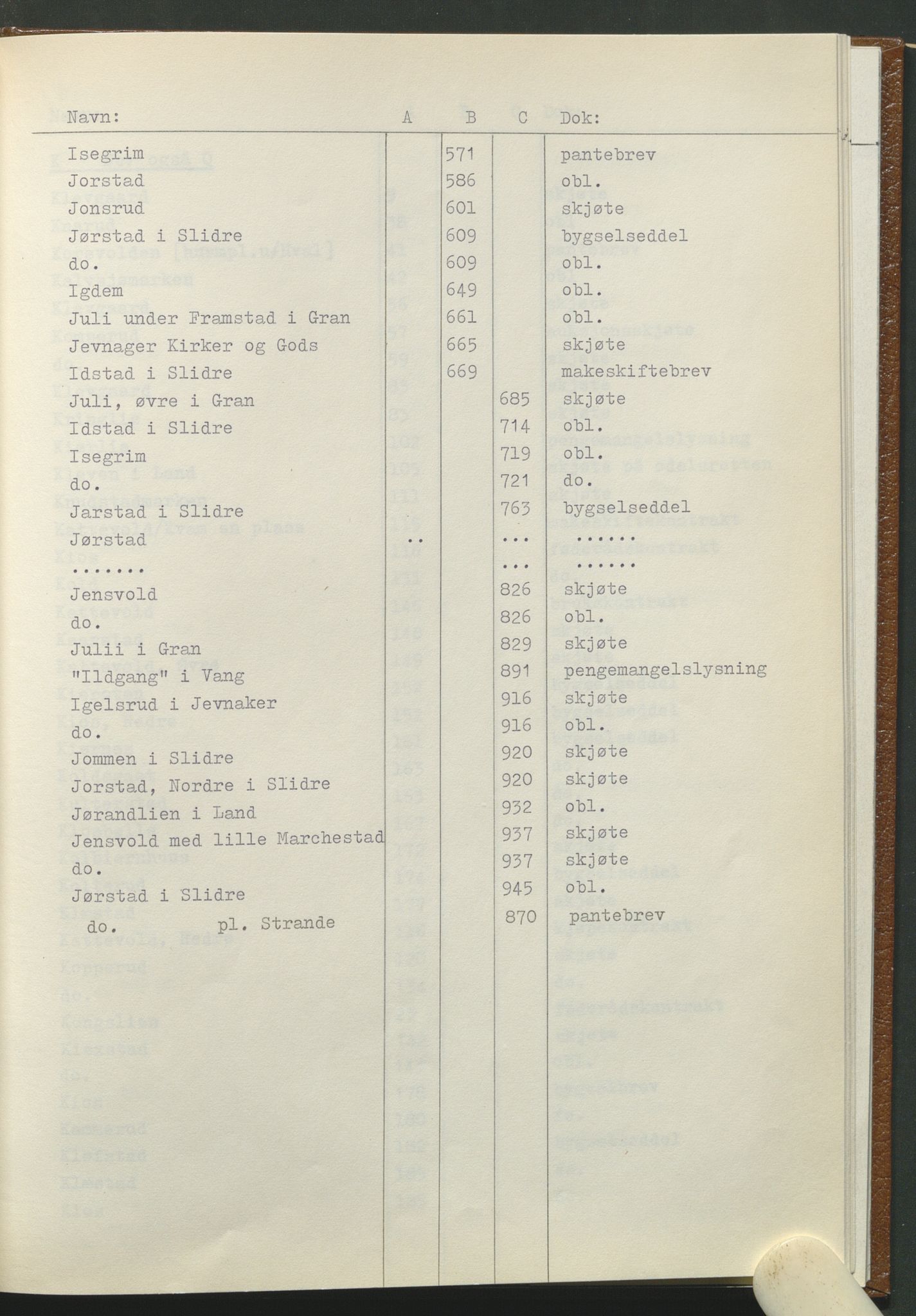 Statsarkivet i Hamar, AV/SAH-SAH-001/H/Hb/L0001/0001: Egne registre og hjelpemidler / Register til pantebok 7 (1748 - 1761) i Hadeland, Land og Valdres sorenskriveri, 1748-1761