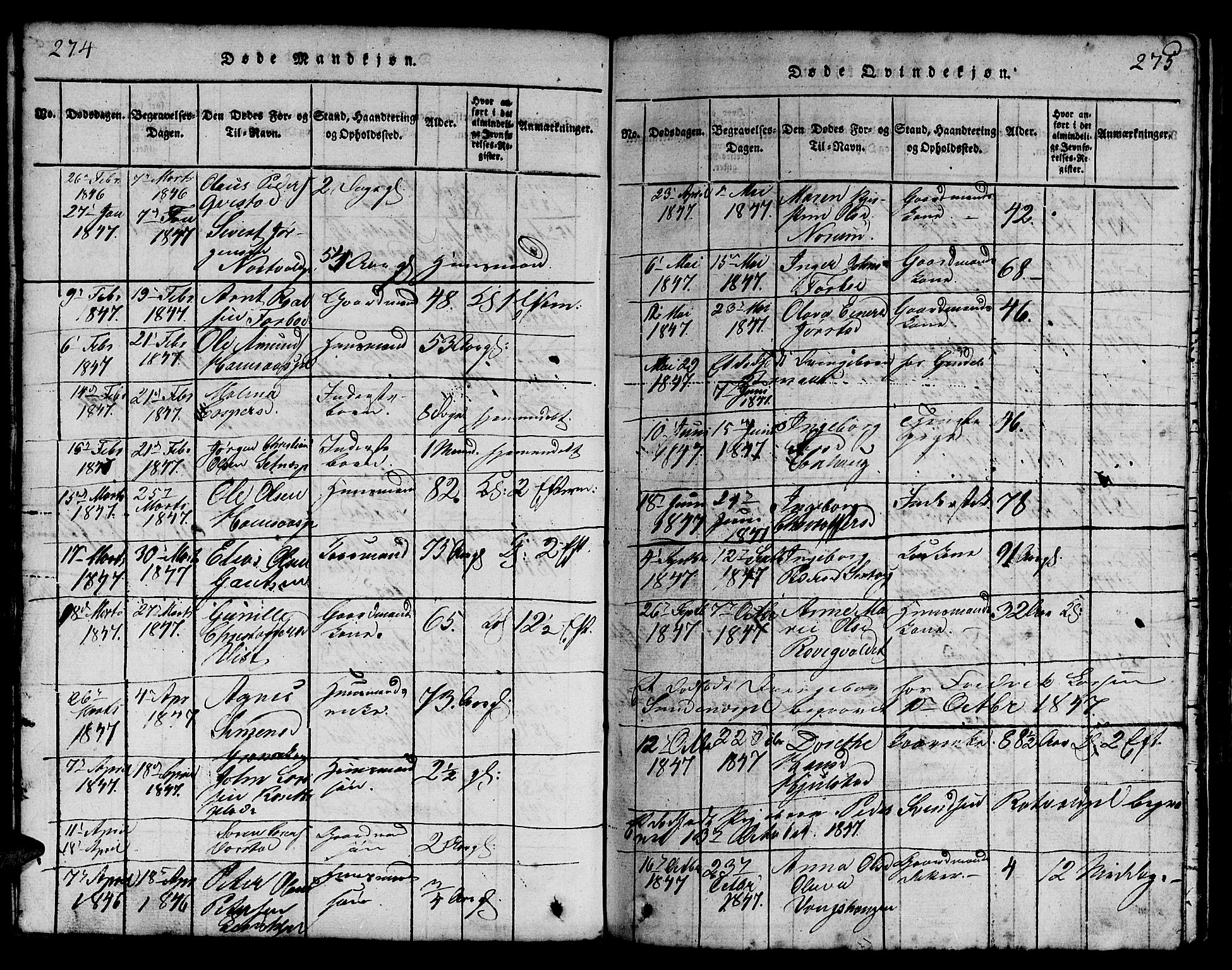 Ministerialprotokoller, klokkerbøker og fødselsregistre - Nord-Trøndelag, AV/SAT-A-1458/730/L0298: Klokkerbok nr. 730C01, 1816-1849, s. 274-275