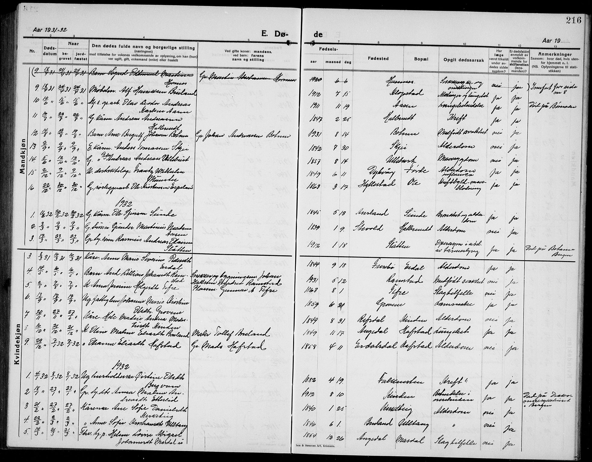 Førde sokneprestembete, AV/SAB-A-79901/H/Hab/Haba/L0004: Klokkerbok nr. A 4, 1924-1941, s. 216