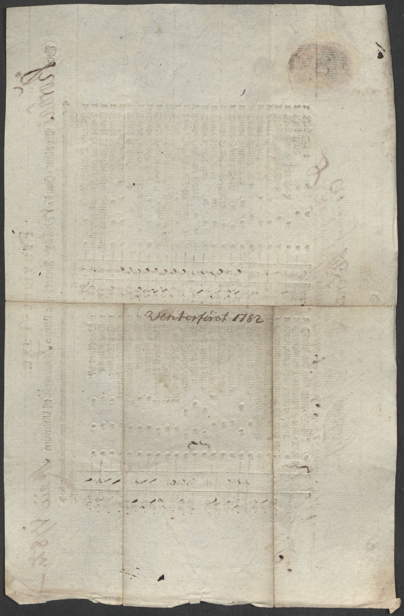 Røros kobberverk, SAT/PA-0211/1/12/L0021: 12.20.9 Provianttakster, 1765-1824, s. 71