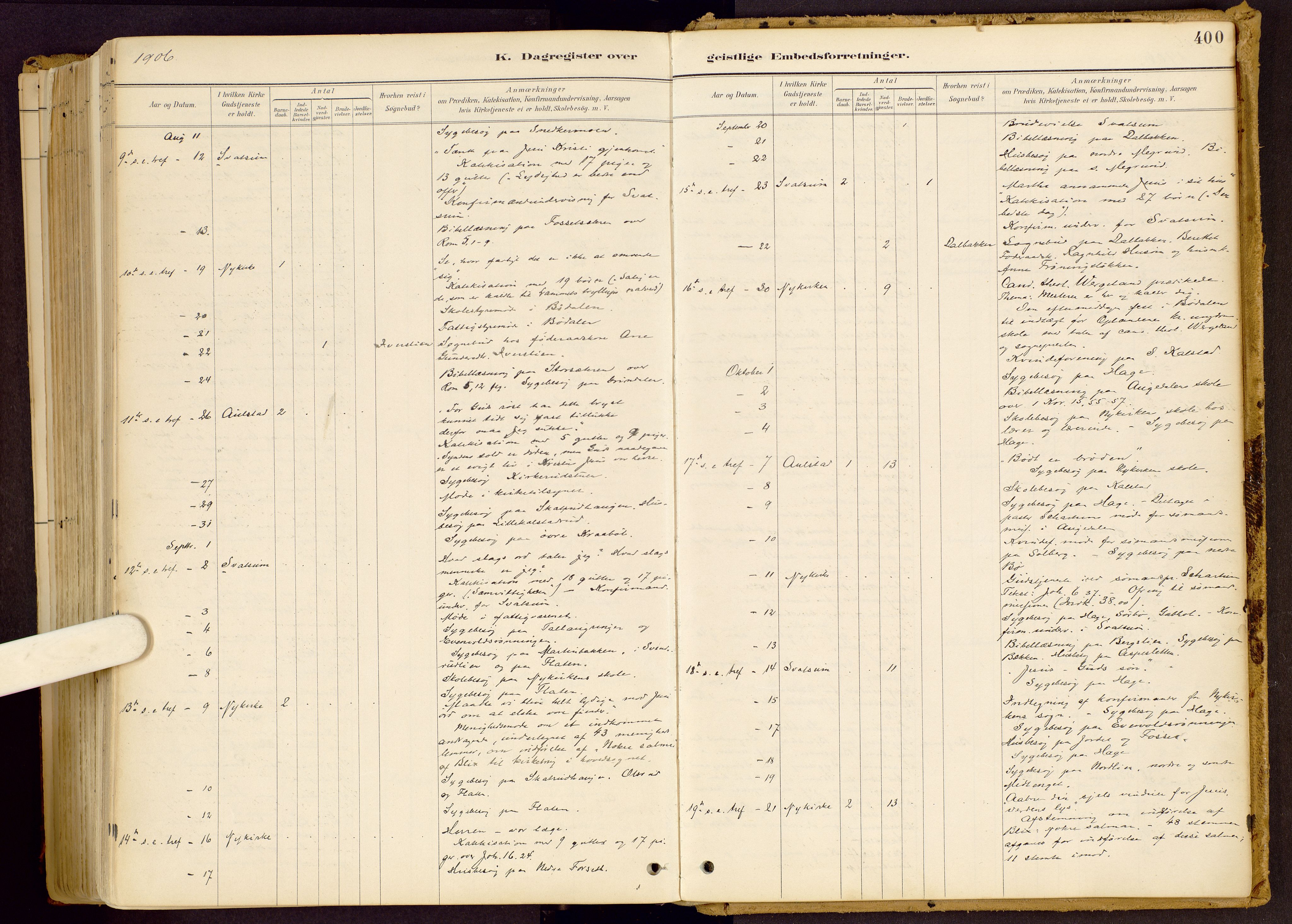 Vestre Gausdal prestekontor, AV/SAH-PREST-094/H/Ha/Haa/L0001: Ministerialbok nr. 1, 1887-1914, s. 400