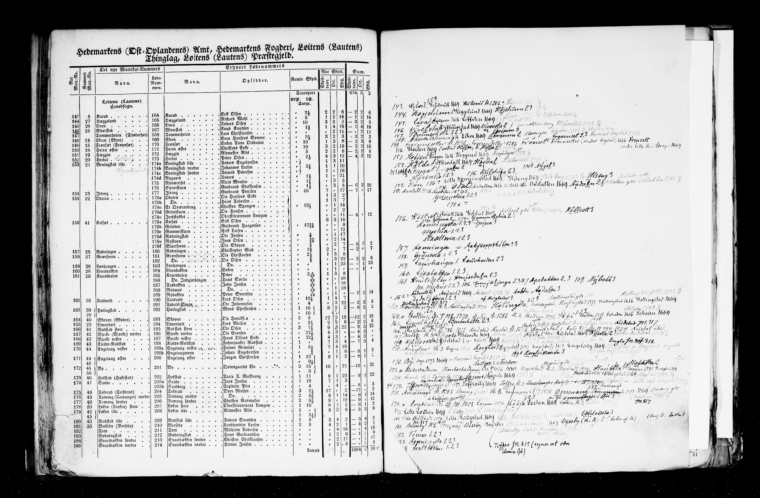 Rygh, AV/RA-PA-0034/F/Fb/L0003: Matrikkelen for 1838 - Hedemarken amt (Hedmark fylke), 1838