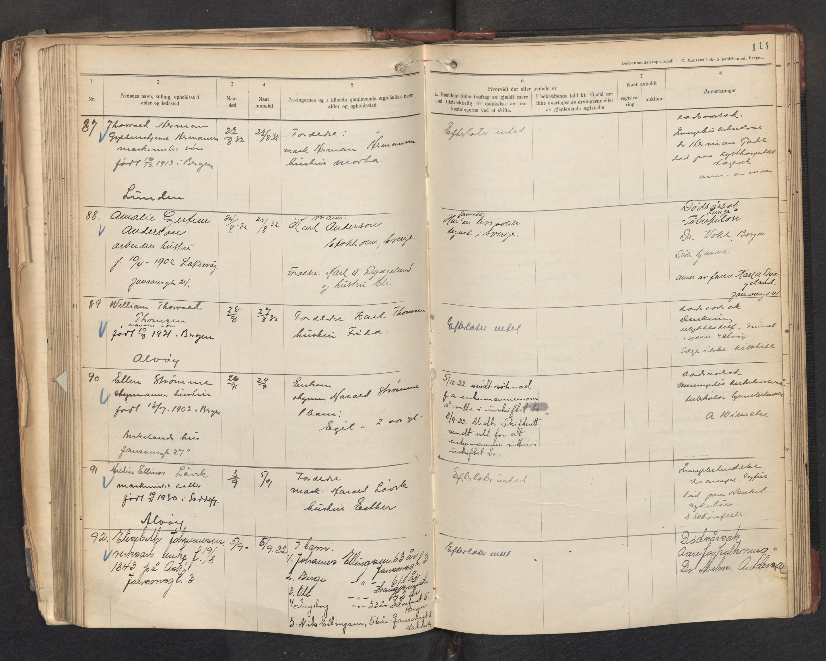 Lensmannen i Askøy, AV/SAB-A-31001/0006/L0003: Dødsfallprotokoll med register , 1928-1933, s. 114
