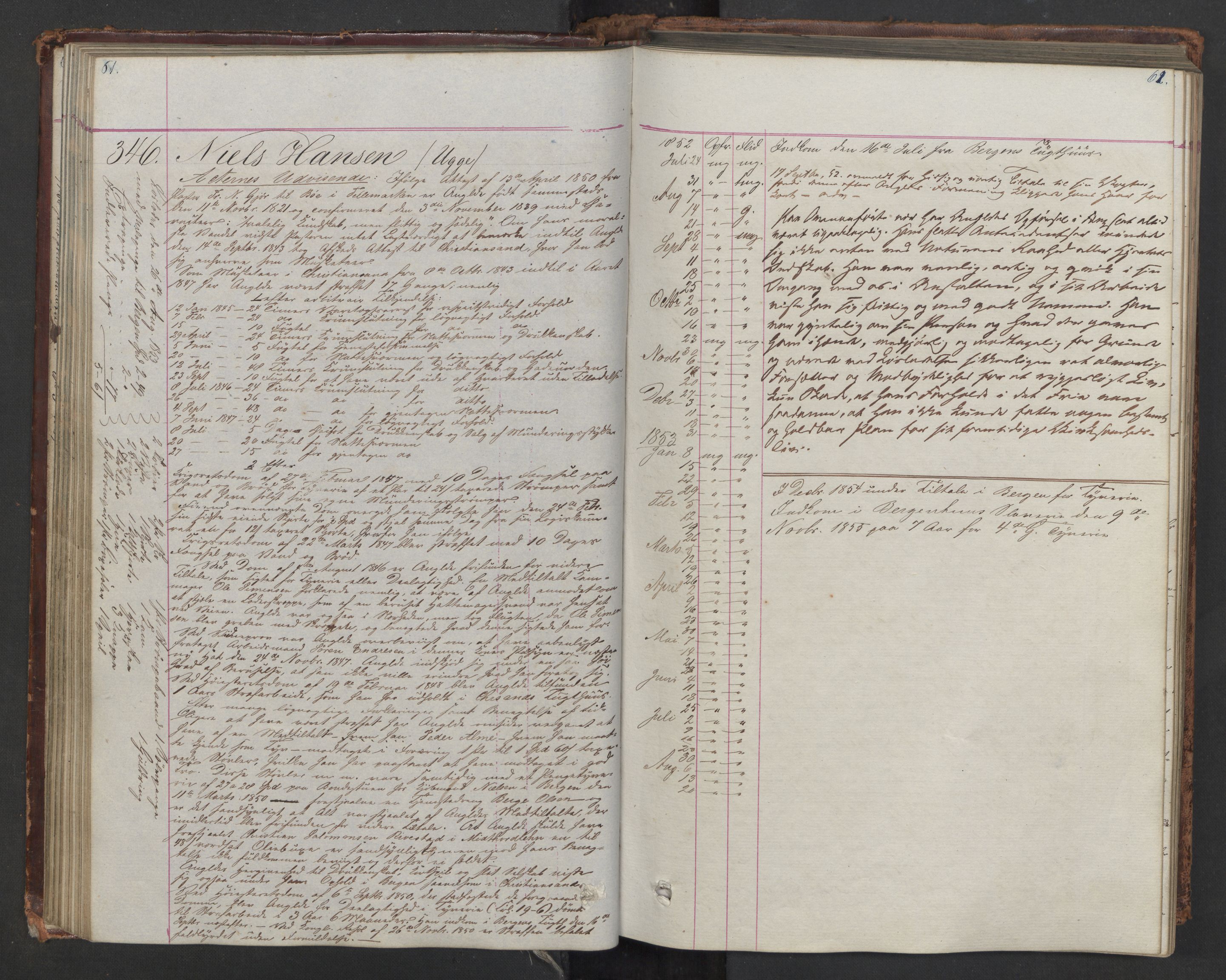 Botsfengslet, AV/RA-S-1539/D/Db/Dbb/L0002: 285a - 603a, 1852-1853, s. 61
