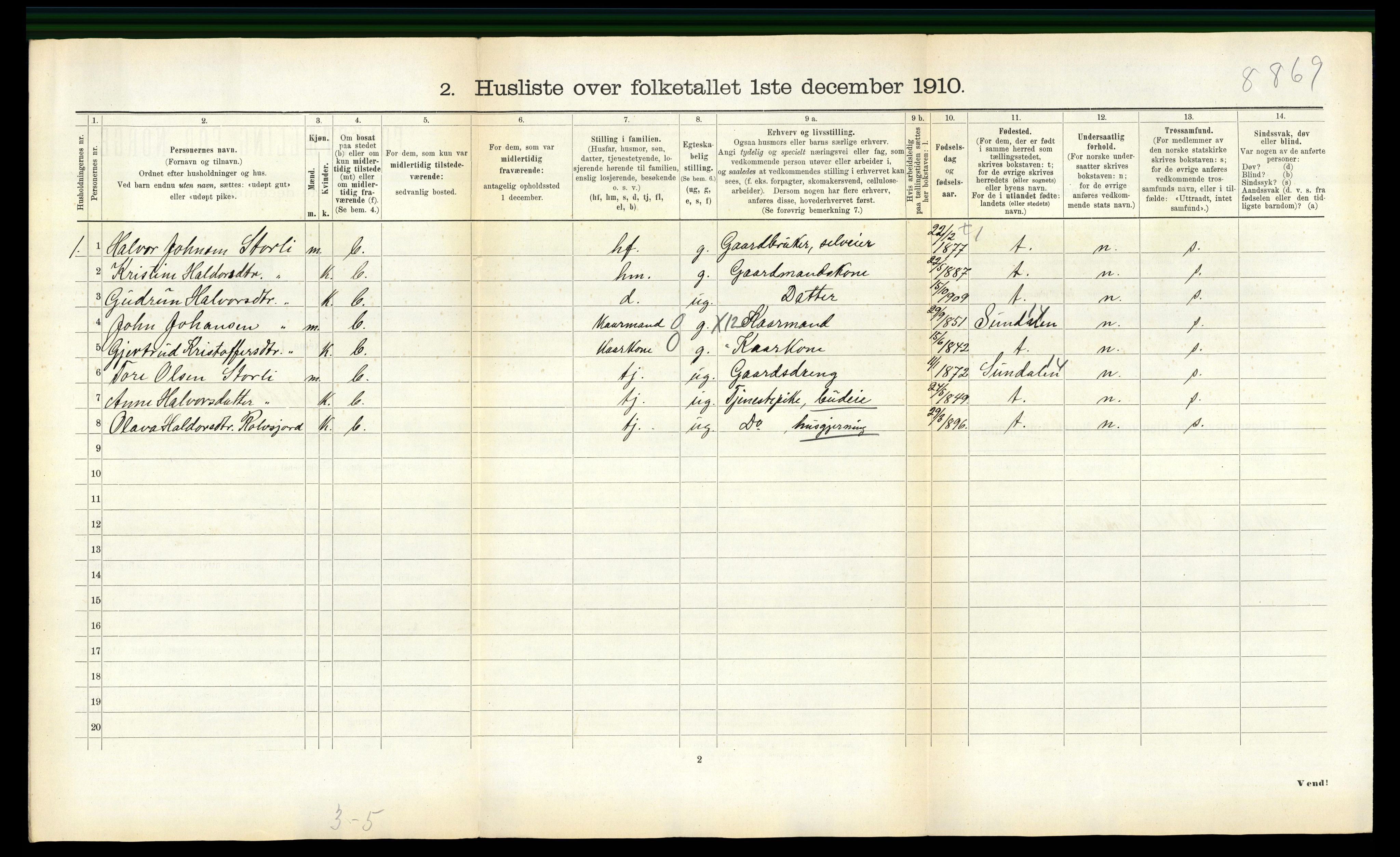 RA, Folketelling 1910 for 1634 Oppdal herred, 1910, s. 854