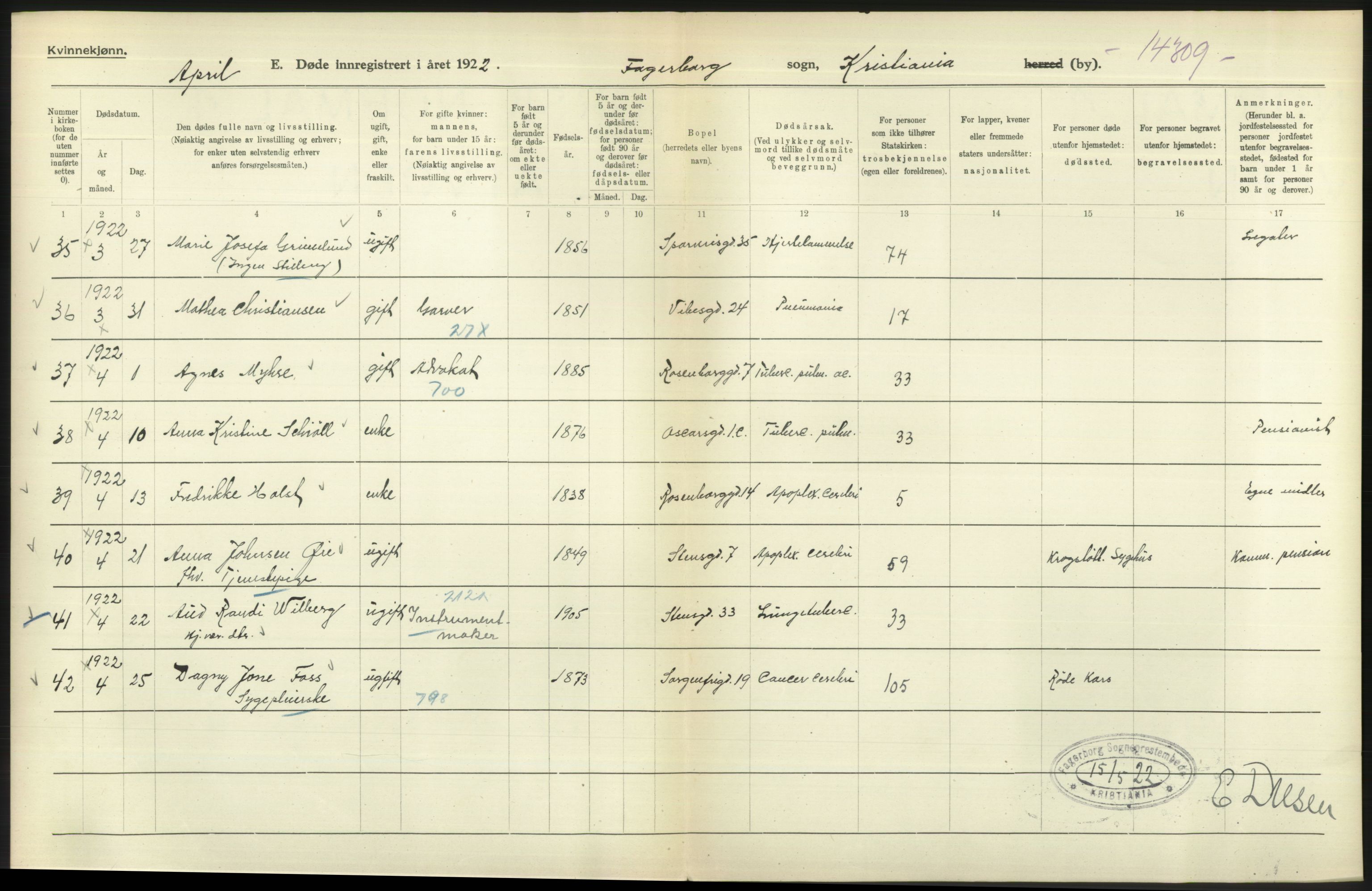 Statistisk sentralbyrå, Sosiodemografiske emner, Befolkning, AV/RA-S-2228/D/Df/Dfc/Dfcb/L0009: Kristiania: Døde, 1922, s. 336