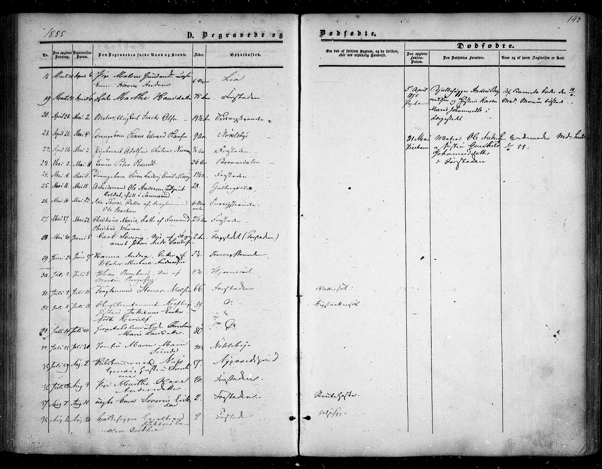 Glemmen prestekontor Kirkebøker, SAO/A-10908/F/Fa/L0007: Ministerialbok nr. 7, 1853-1862, s. 143
