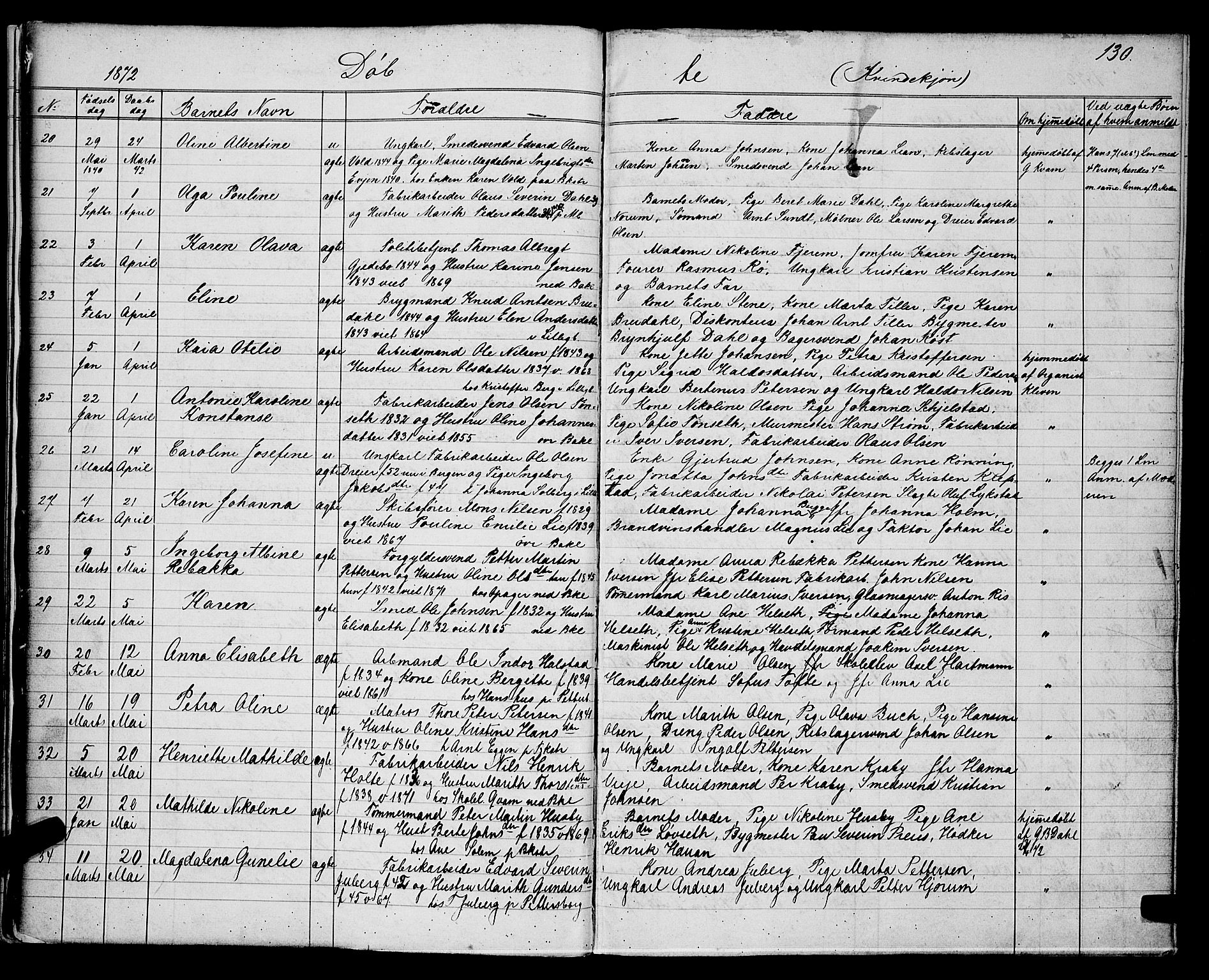 Ministerialprotokoller, klokkerbøker og fødselsregistre - Sør-Trøndelag, AV/SAT-A-1456/604/L0220: Klokkerbok nr. 604C03, 1870-1885, s. 130