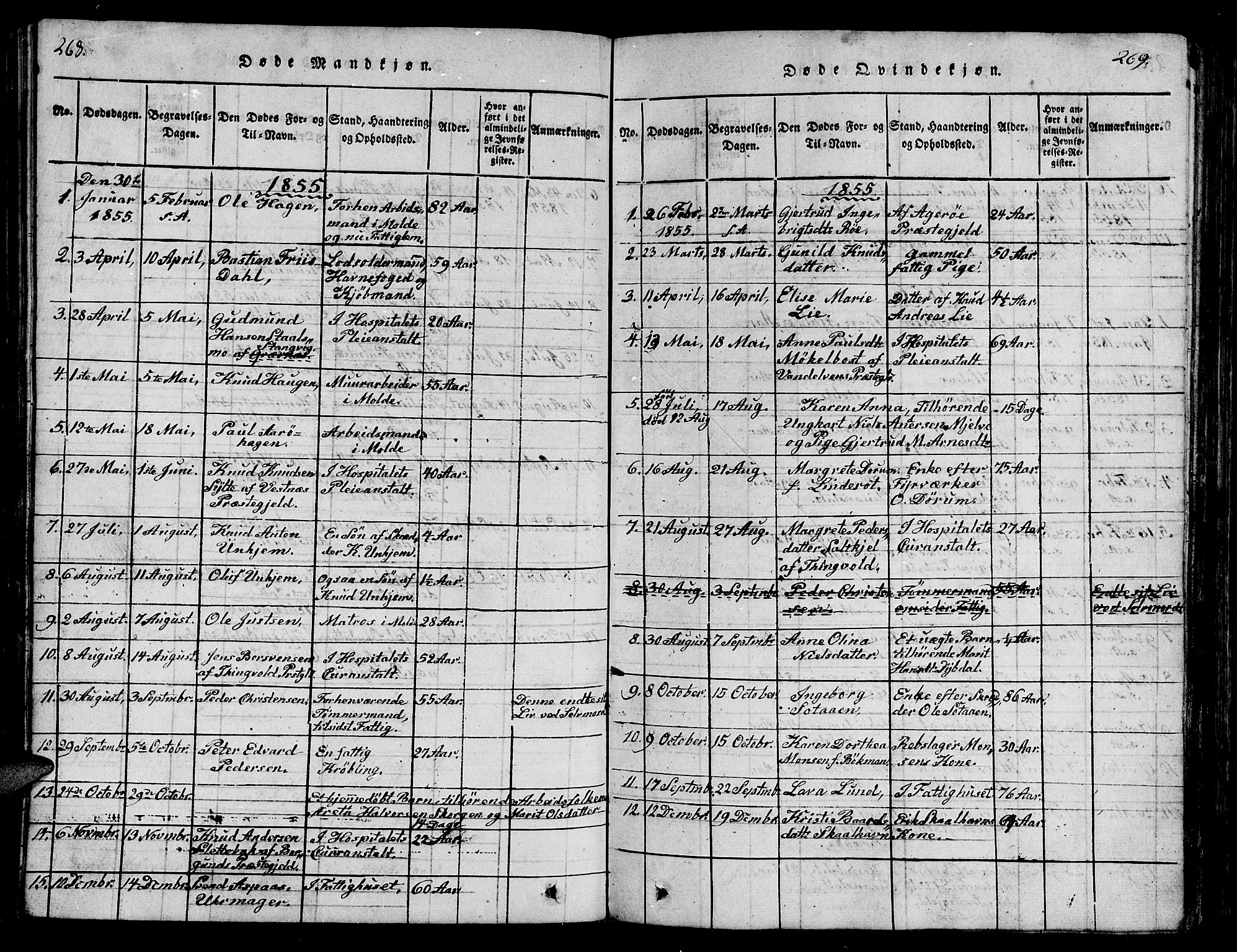 Ministerialprotokoller, klokkerbøker og fødselsregistre - Møre og Romsdal, SAT/A-1454/558/L0700: Klokkerbok nr. 558C01, 1818-1868, s. 268-269