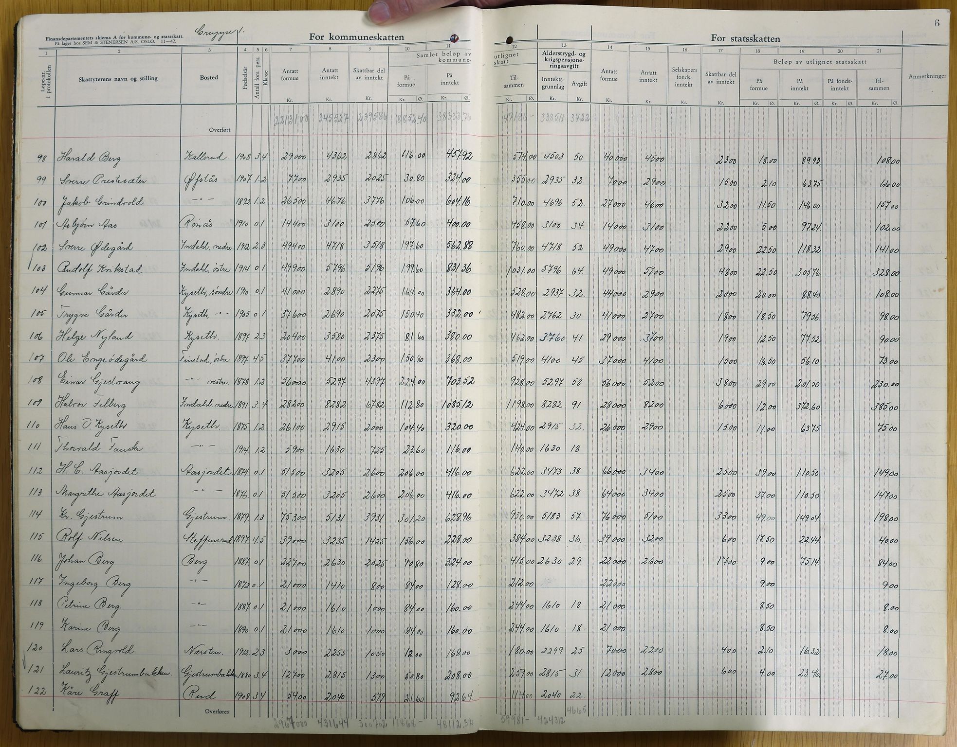 Vestre Toten kommunearkiv*, KVT/-/-, 1943-1944