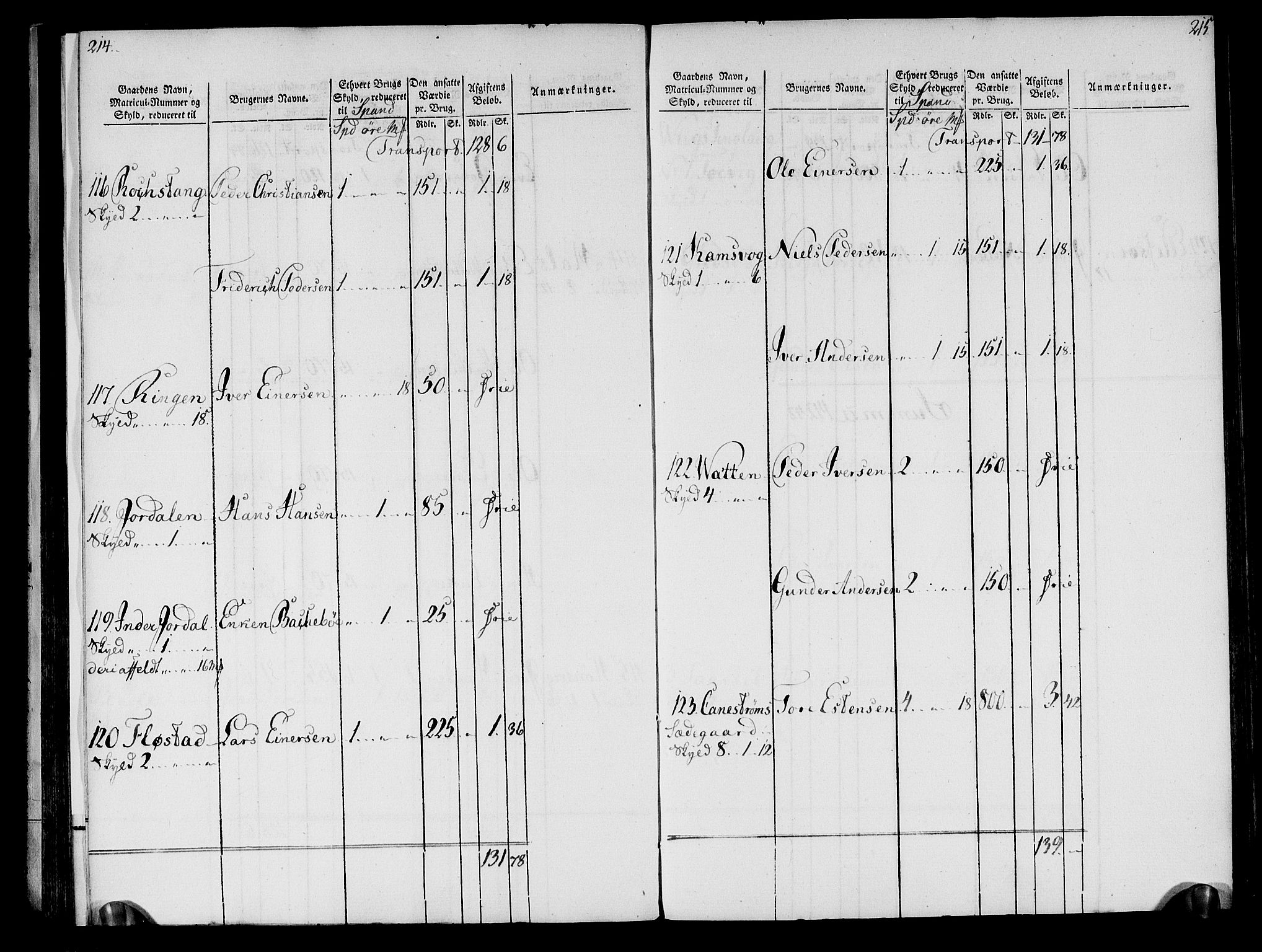 Rentekammeret inntil 1814, Realistisk ordnet avdeling, AV/RA-EA-4070/N/Ne/Nea/L0133: Nordmøre fogderi. Oppebørselsregister, 1803, s. 110