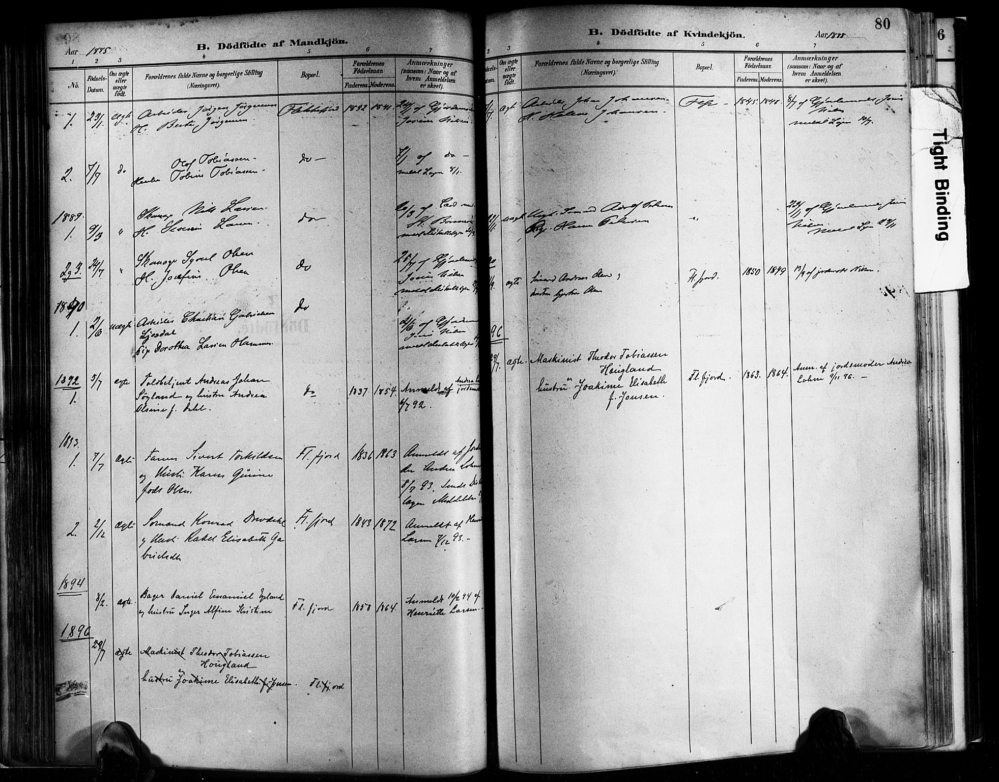 Flekkefjord sokneprestkontor, AV/SAK-1111-0012/F/Fa/Faa/L0001: Ministerialbok nr. A 1, 1885-1900, s. 80