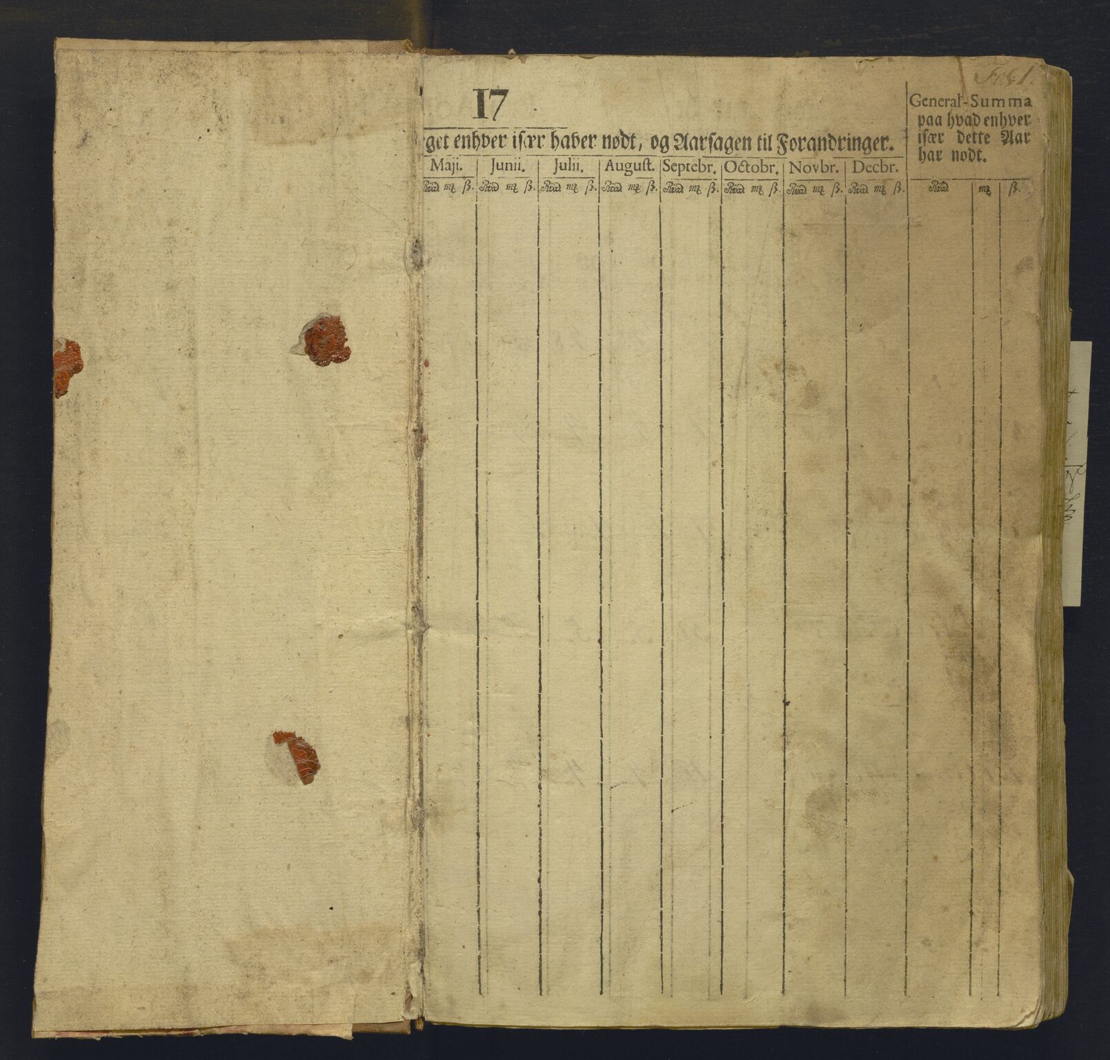 Overfattigkommisjonen i Bergen, AV/SAB-A-89001/F/L0008: Utdelingsbok for fattige i Domkirkesoknet, Korskirkesoknet og Nykirkesoknet, 1791-1792, s. 1a