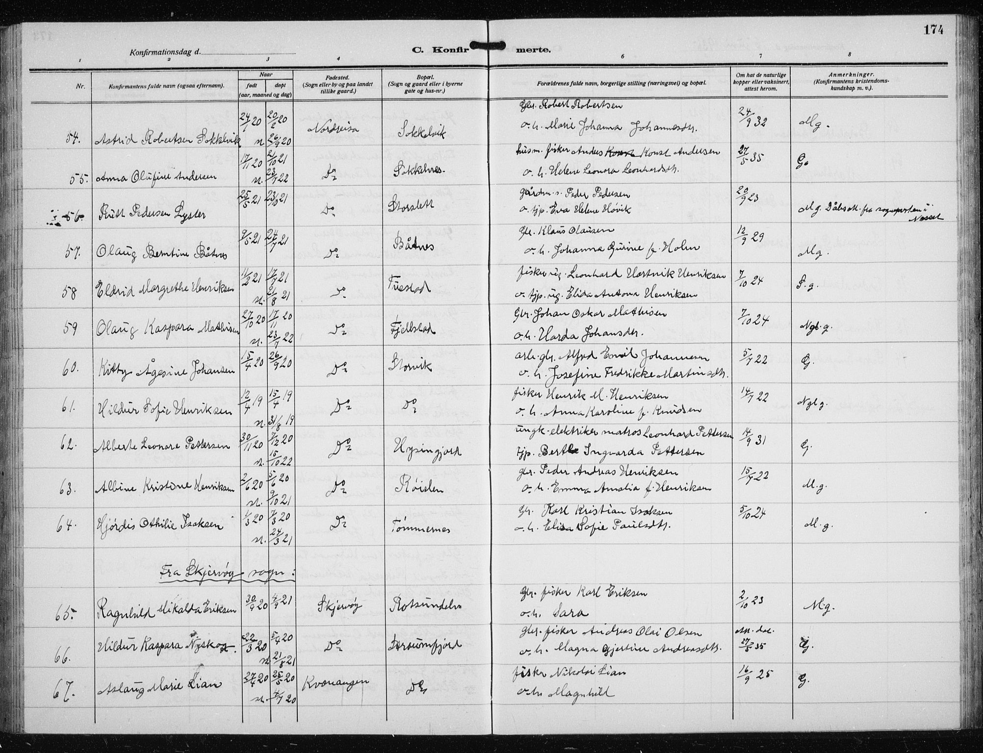 Skjervøy sokneprestkontor, AV/SATØ-S-1300/H/Ha/Hab/L0023klokker: Klokkerbok nr. 23, 1927-1943, s. 174