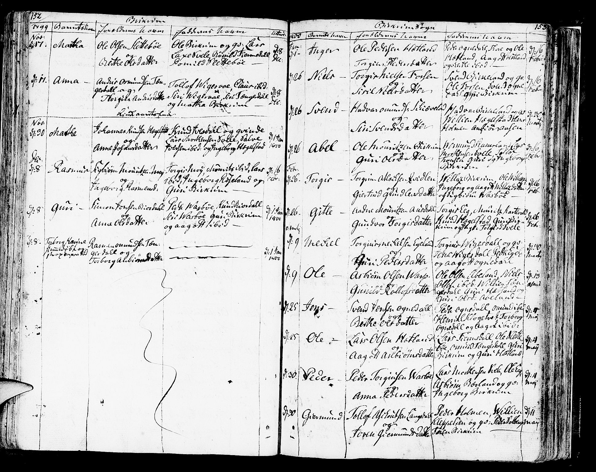 Helleland sokneprestkontor, SAST/A-101810: Ministerialbok nr. A 3 /2, 1791-1817, s. 152-153