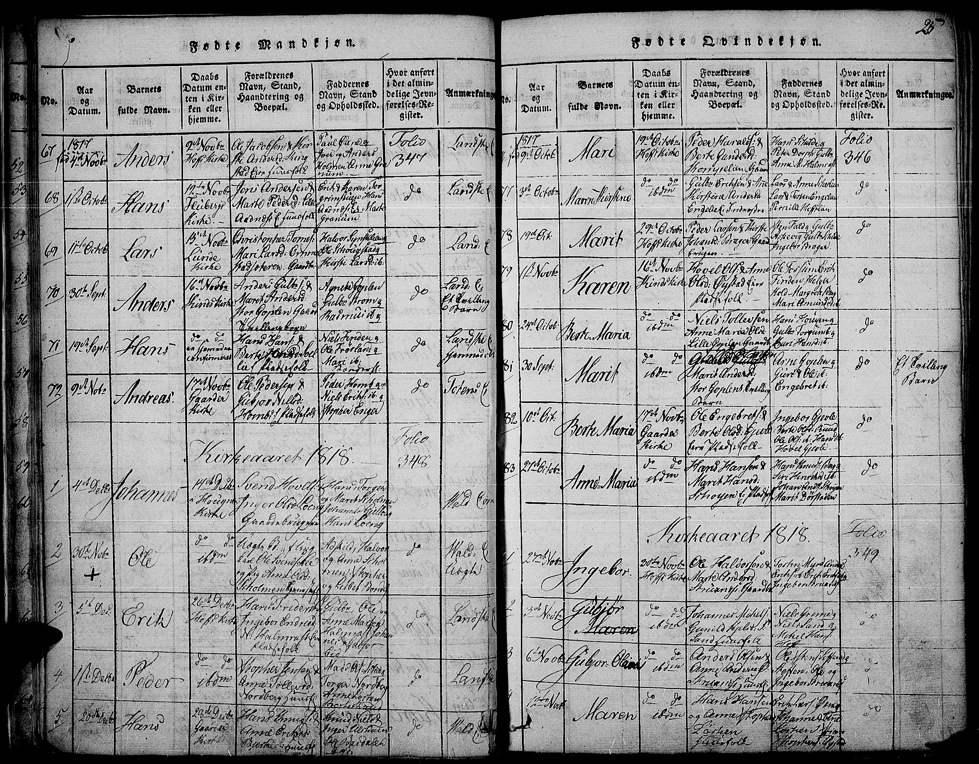 Land prestekontor, AV/SAH-PREST-120/H/Ha/Haa/L0007: Ministerialbok nr. 7, 1814-1830, s. 25
