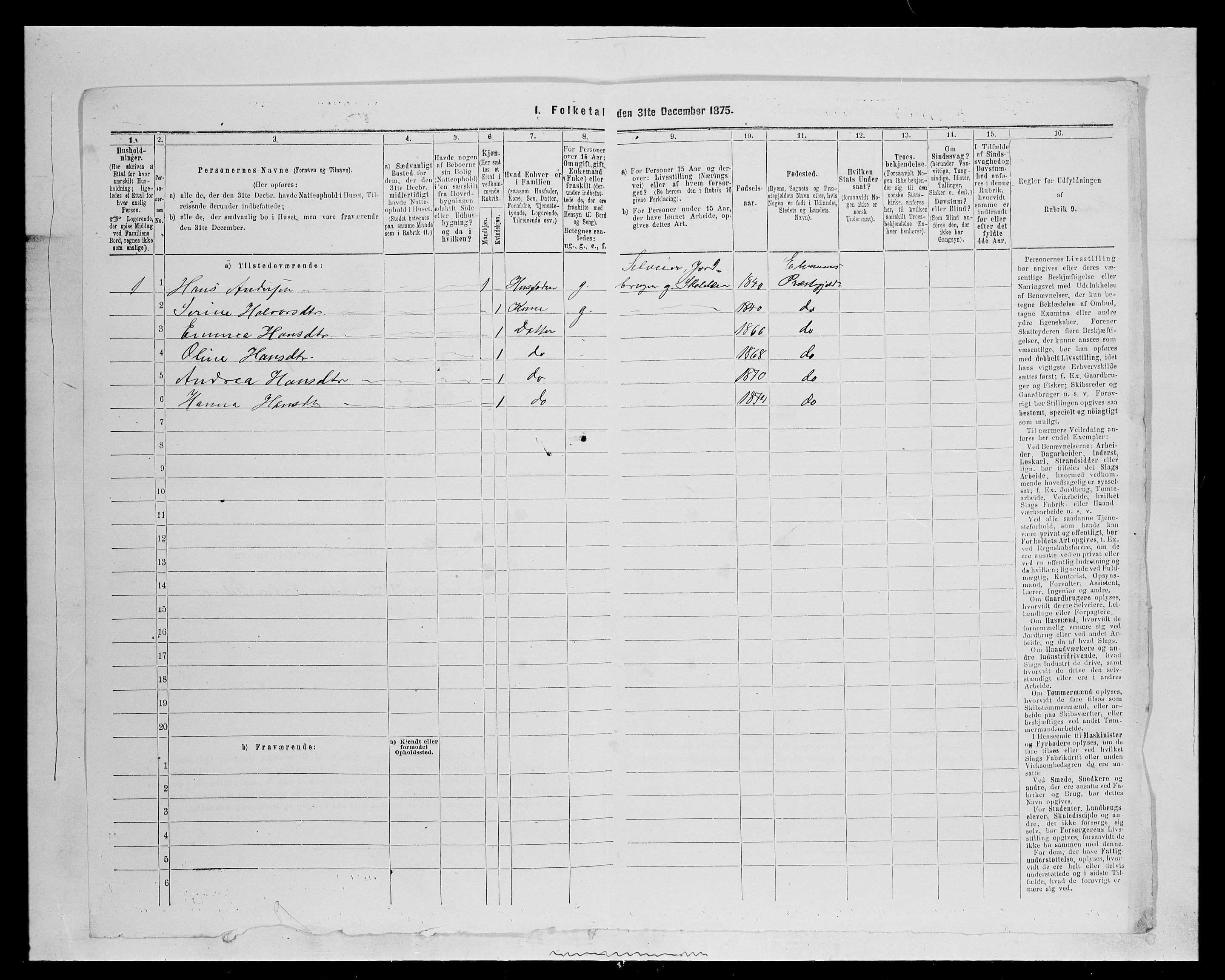 SAH, Folketelling 1875 for 0427P Elverum prestegjeld, 1875, s. 1900