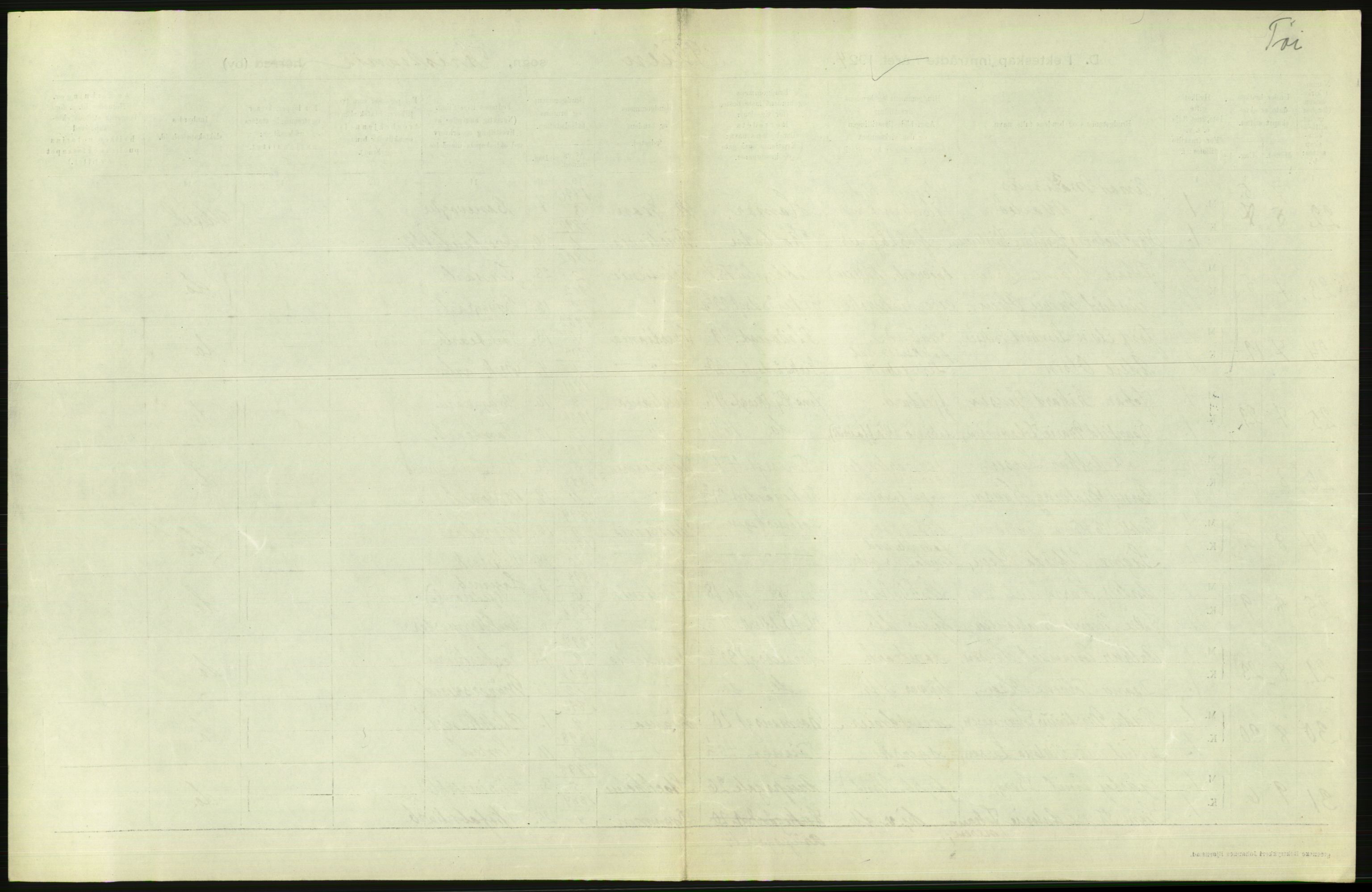 Statistisk sentralbyrå, Sosiodemografiske emner, Befolkning, AV/RA-S-2228/D/Df/Dfc/Dfcd/L0007: Kristiania: Gifte, 1924, s. 701