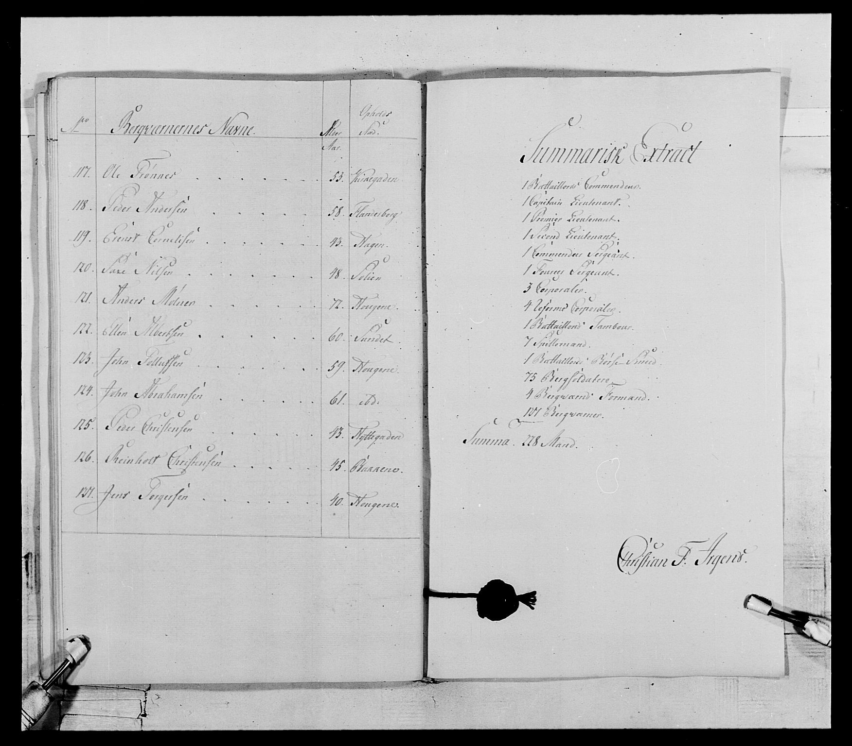 Generalitets- og kommissariatskollegiet, Det kongelige norske kommissariatskollegium, AV/RA-EA-5420/E/Eh/L0119: Rørosiske frivillige bergkorps/bergjegerkorps, 1794-1799, s. 119