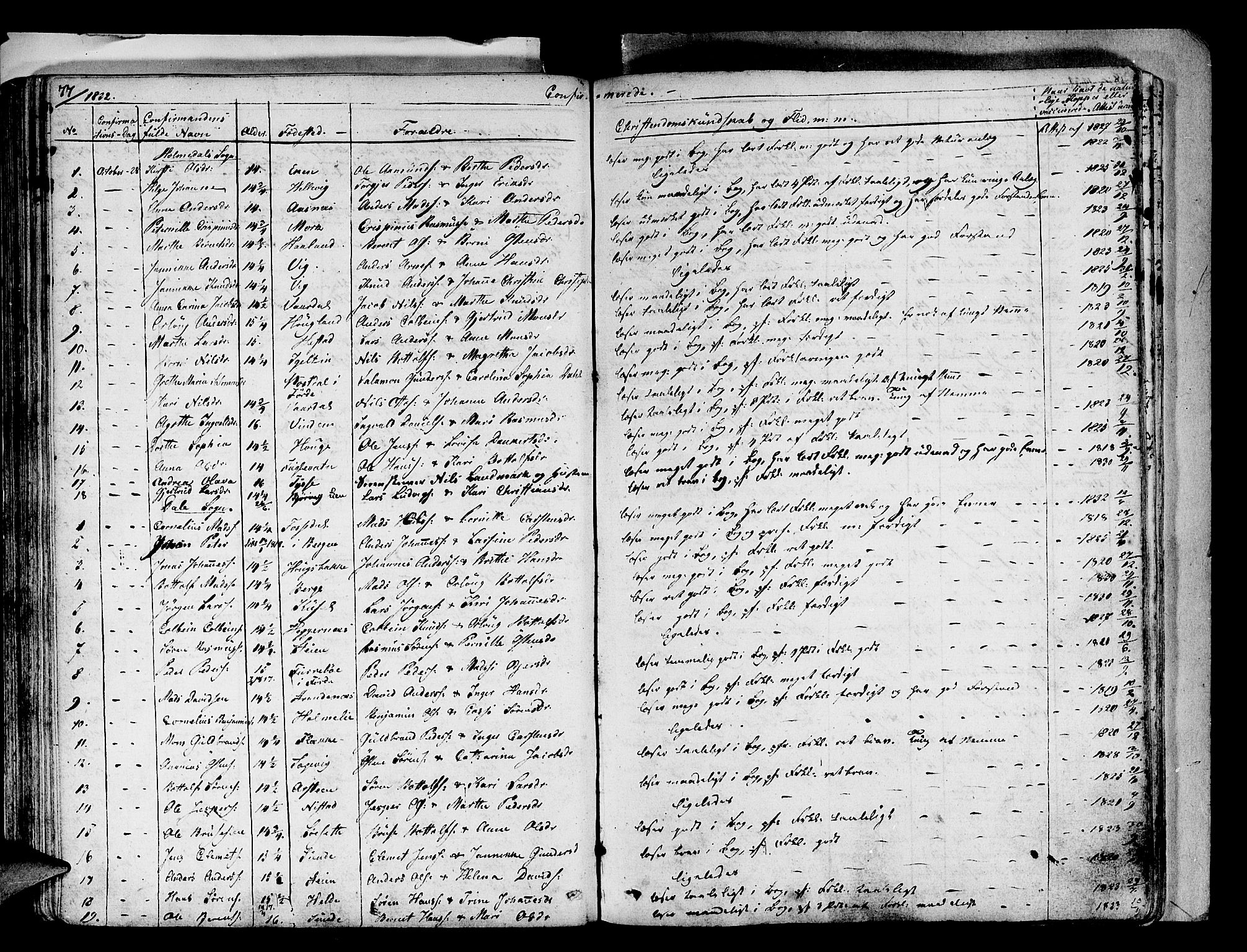 Fjaler sokneprestembete, AV/SAB-A-79801/H/Haa/Haaa/L0005: Ministerialbok nr. A 5, 1821-1835, s. 77