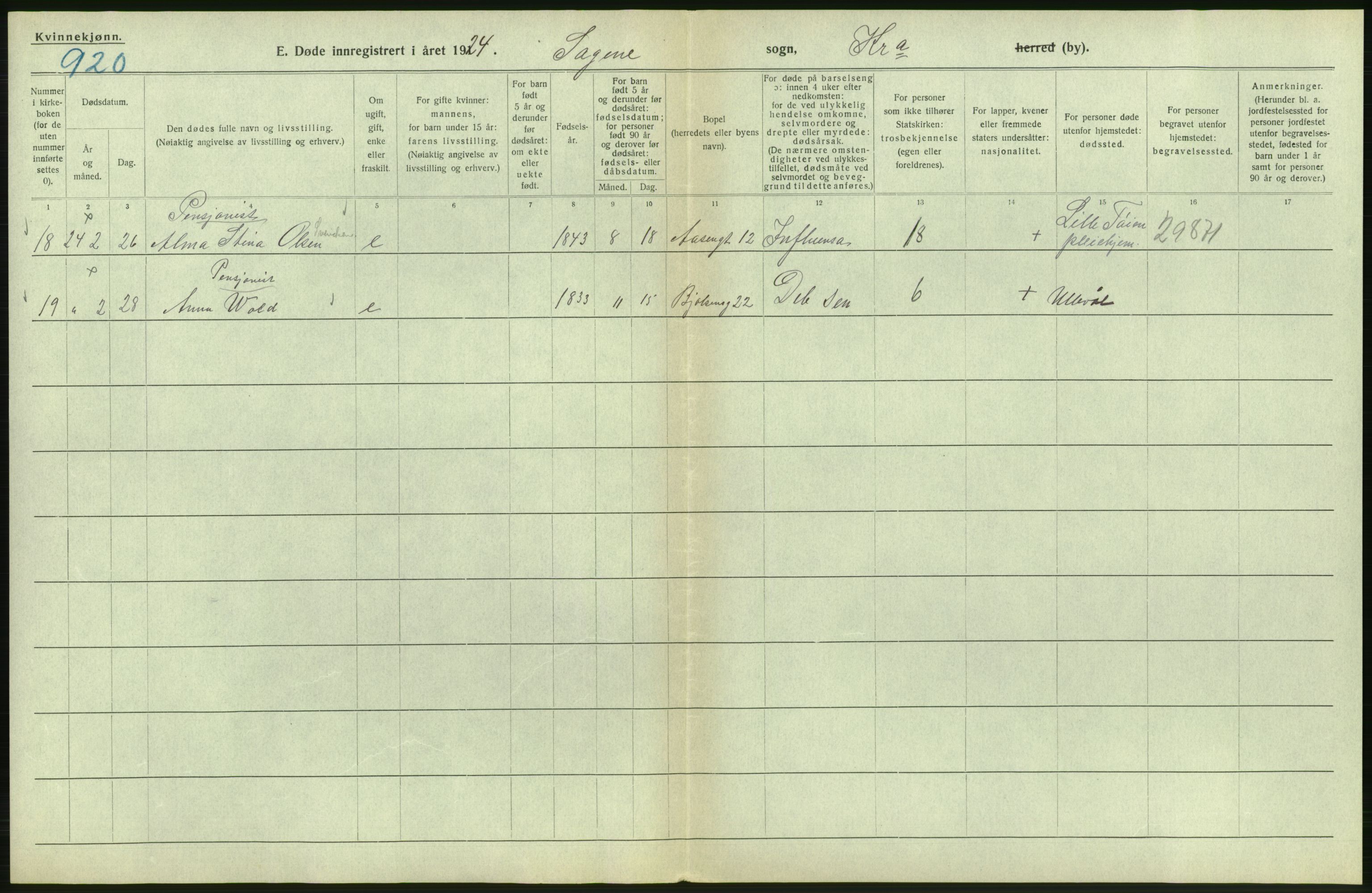 Statistisk sentralbyrå, Sosiodemografiske emner, Befolkning, AV/RA-S-2228/D/Df/Dfc/Dfcd/L0009: Kristiania: Døde kvinner, dødfødte, 1924, s. 366