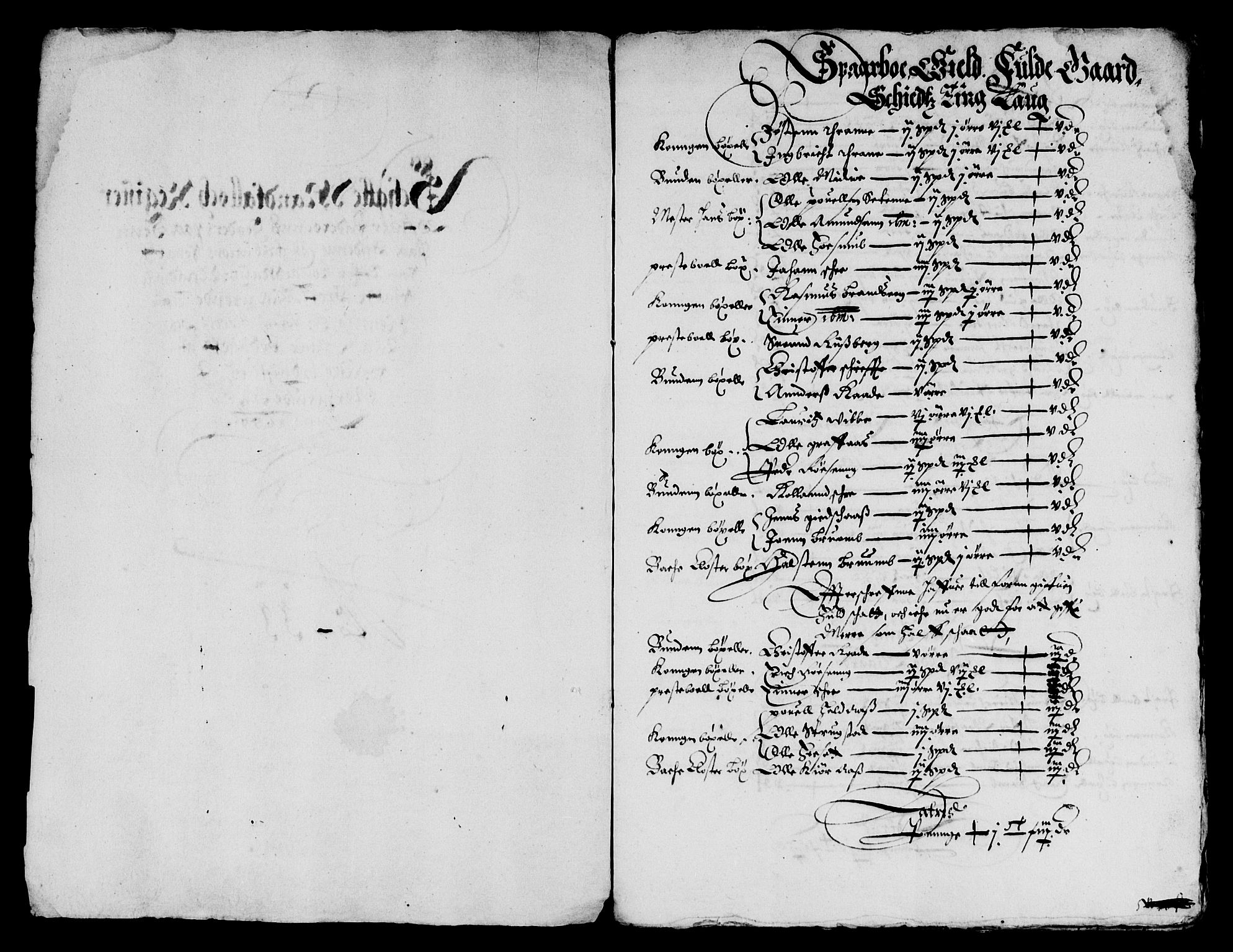 Rentekammeret inntil 1814, Reviderte regnskaper, Lensregnskaper, RA/EA-5023/R/Rb/Rbw/L0101: Trondheim len, 1650