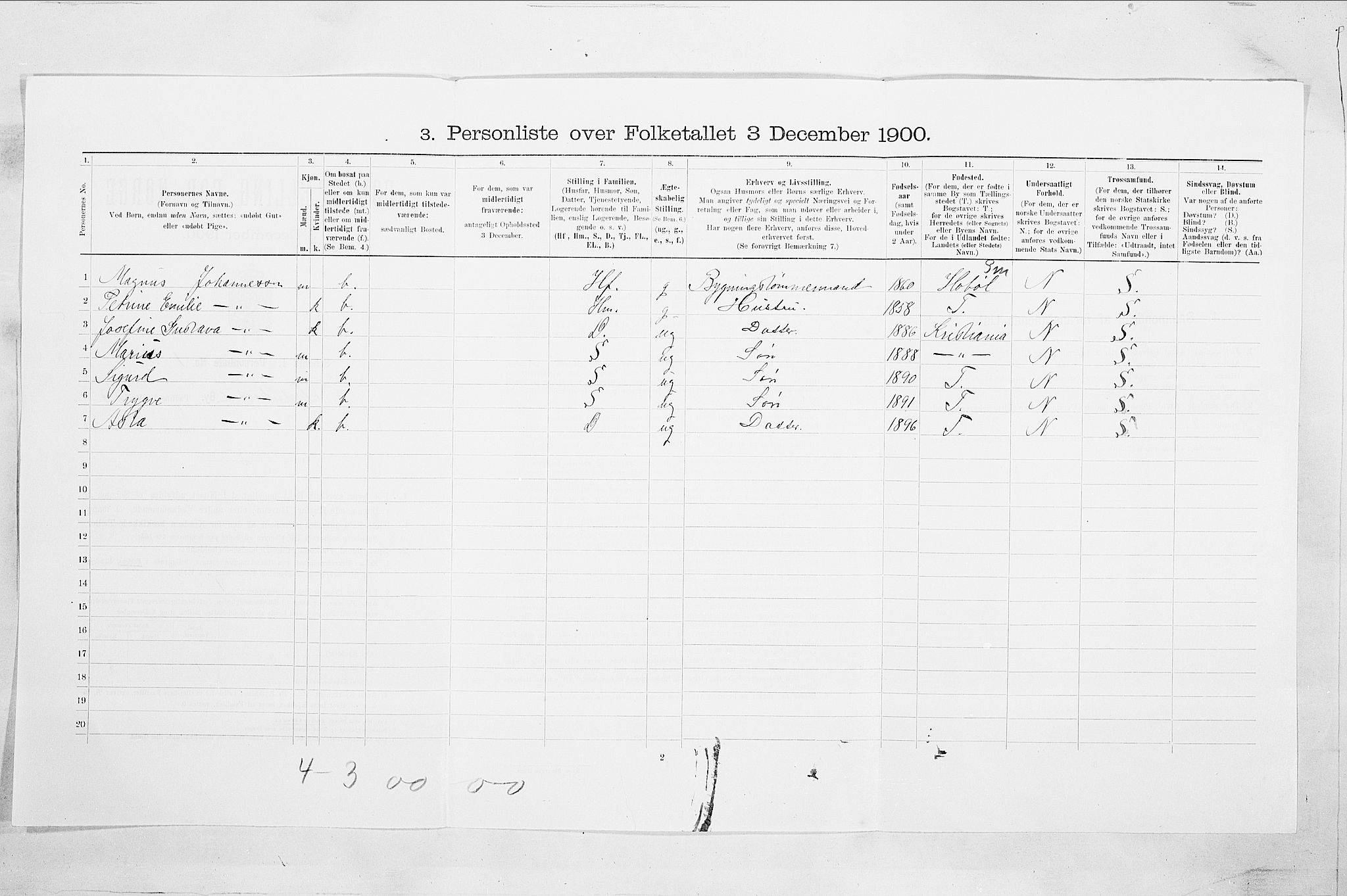 SAO, Folketelling 1900 for 0103 Fredrikstad kjøpstad, 1900