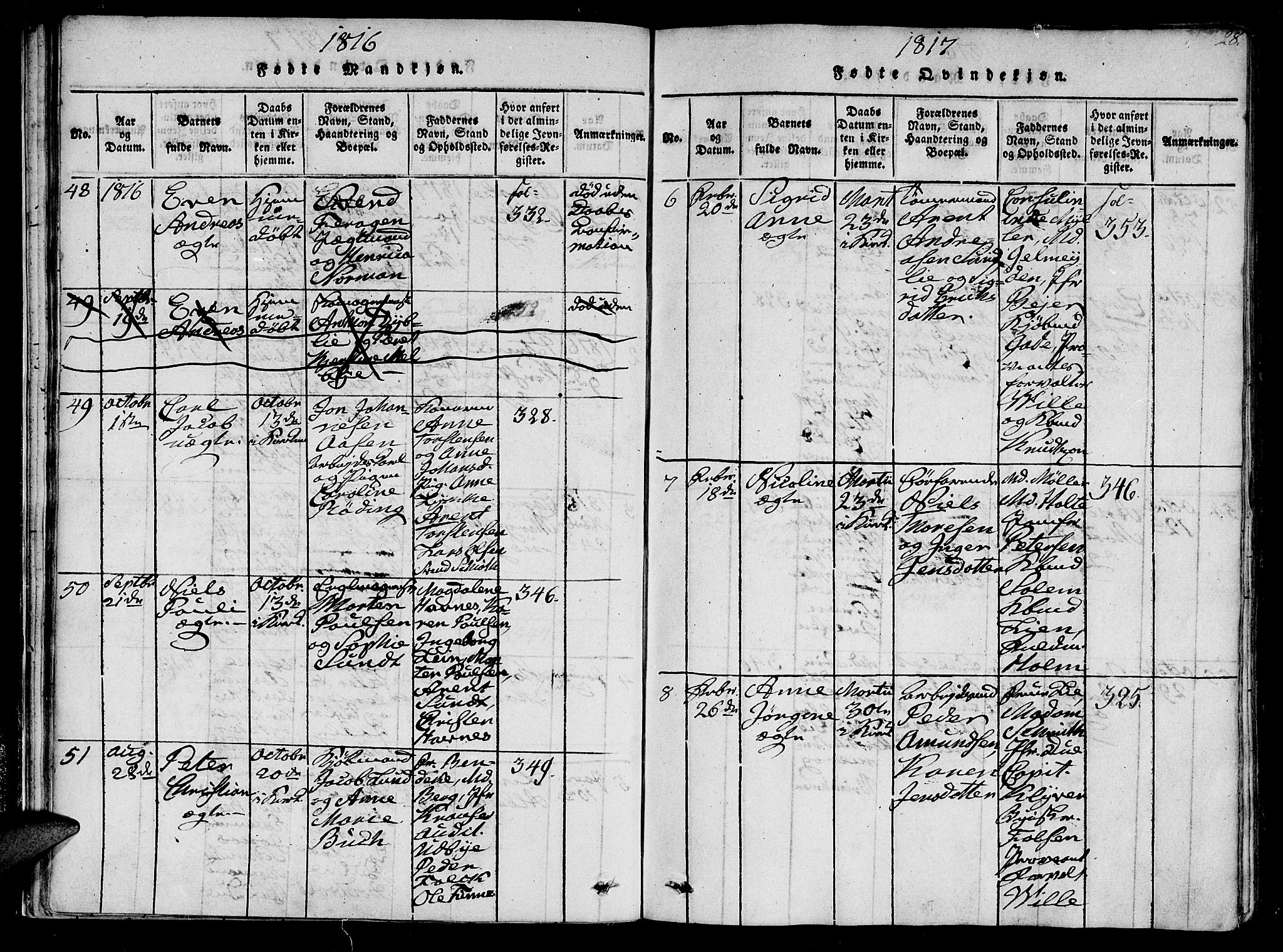 Ministerialprotokoller, klokkerbøker og fødselsregistre - Sør-Trøndelag, SAT/A-1456/602/L0107: Ministerialbok nr. 602A05, 1815-1821, s. 28