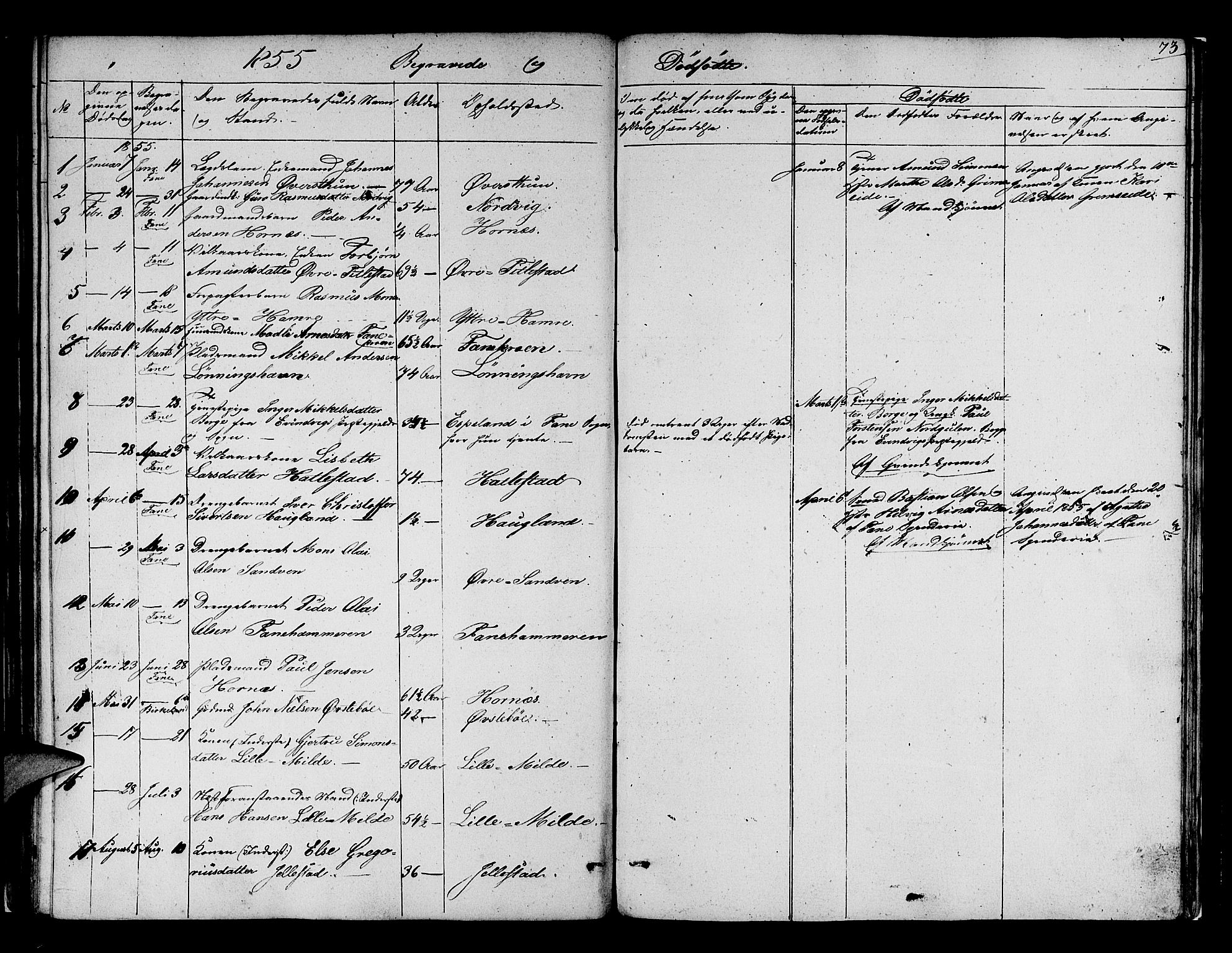 Fana Sokneprestembete, AV/SAB-A-75101/H/Hab/Habb/L0002: Klokkerbok nr. B 2, 1851-1860, s. 73