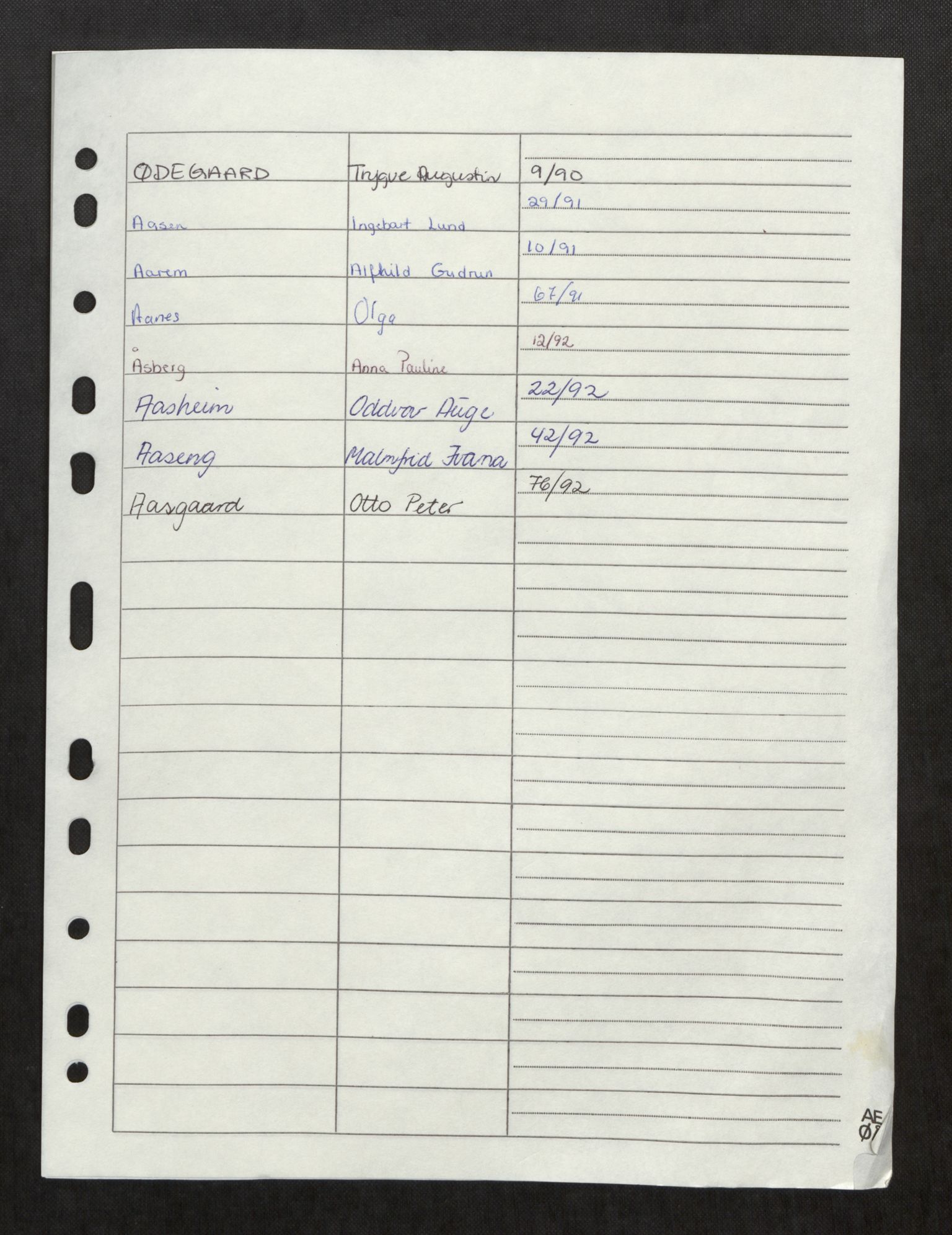 Brønnøy og Vevelstad lensmannskontor, AV/SAT-A-5681/2/Ga/L0007: Dødsfallprotokoll, 1990-1992