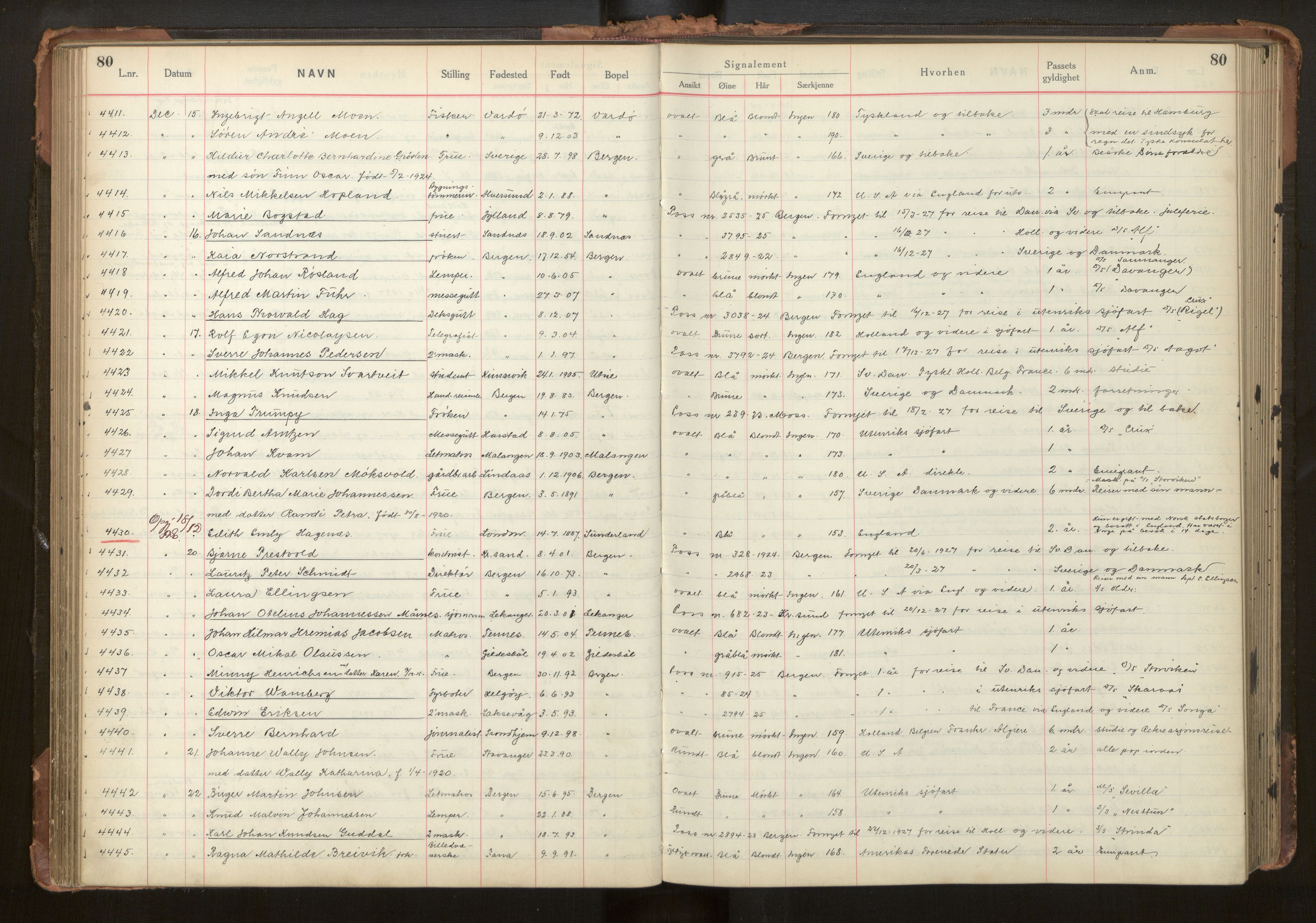 Bergen politikammer / politidistrikt, AV/SAB-A-60401/L/La/Lab/L0011: Passprotokoll, 1926-1928